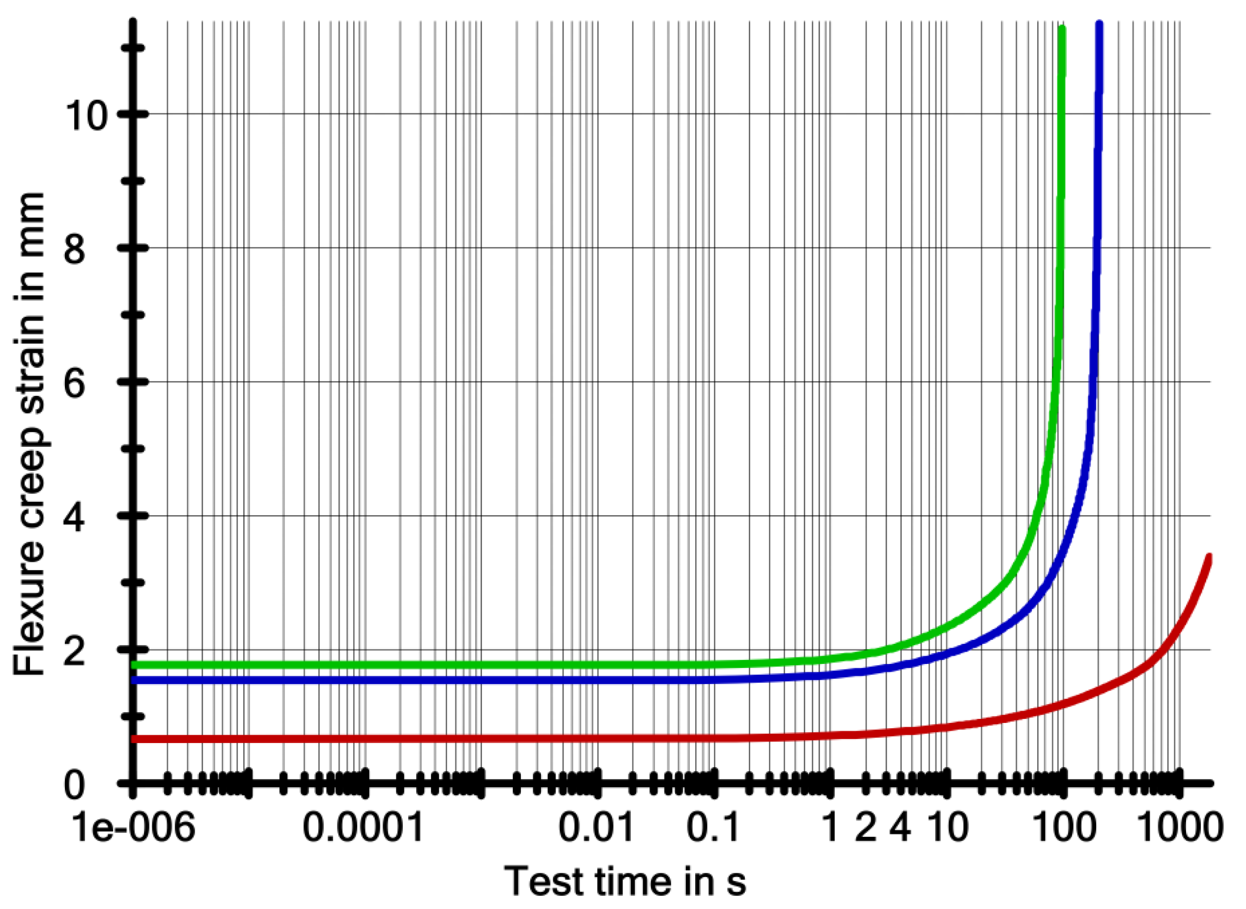 Ijerph 19 05775 g005