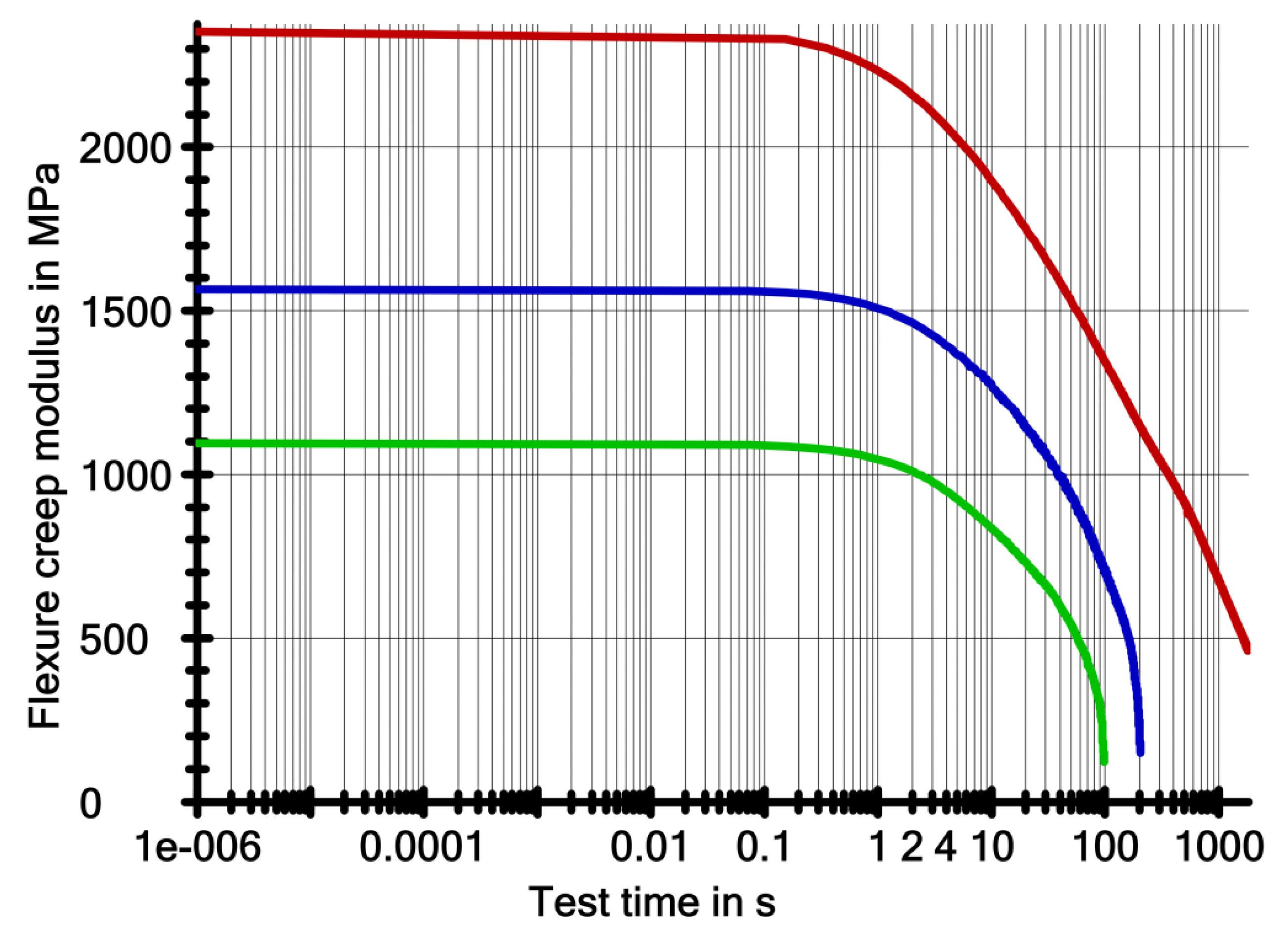 Ijerph 19 05775 g006