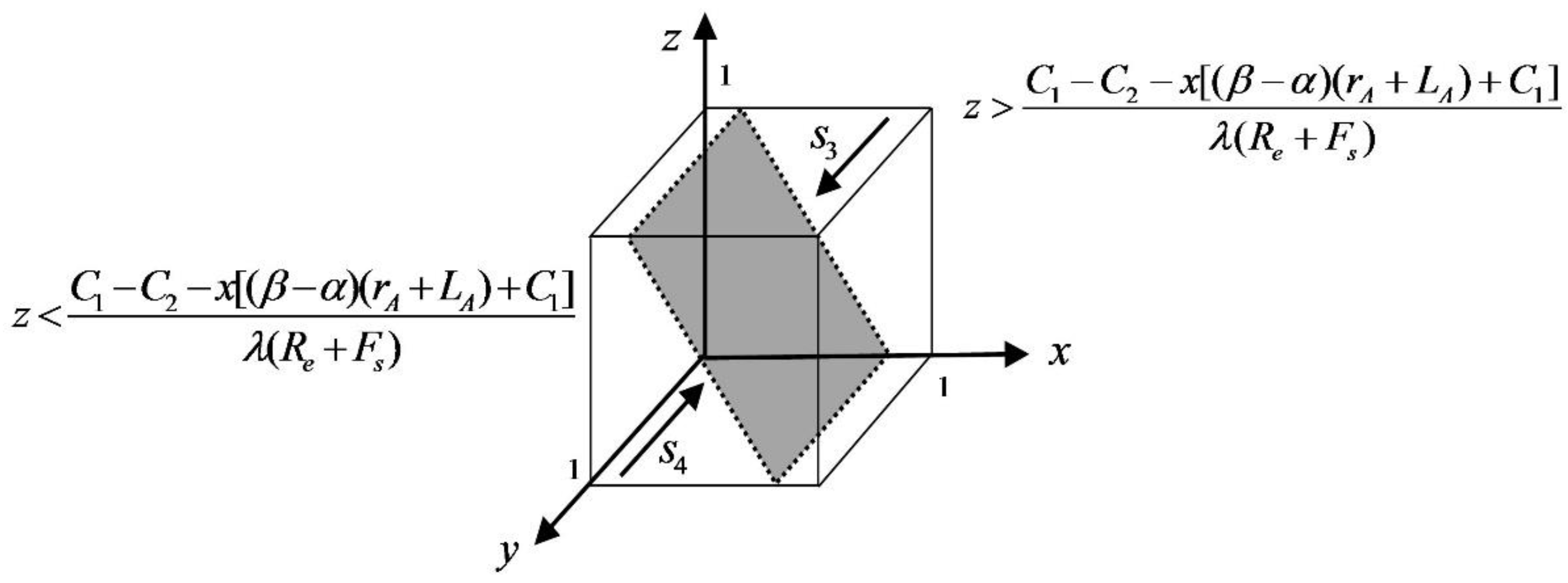 Ijerph 19 05778 g003 550