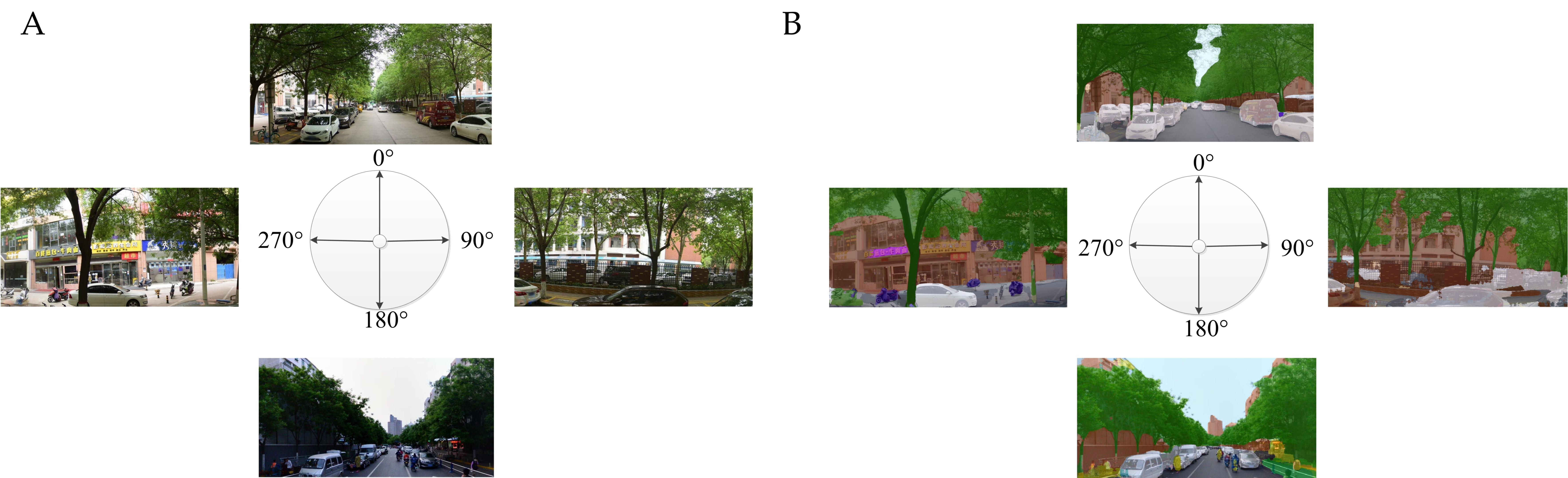 Ijerph 19 05798 g003