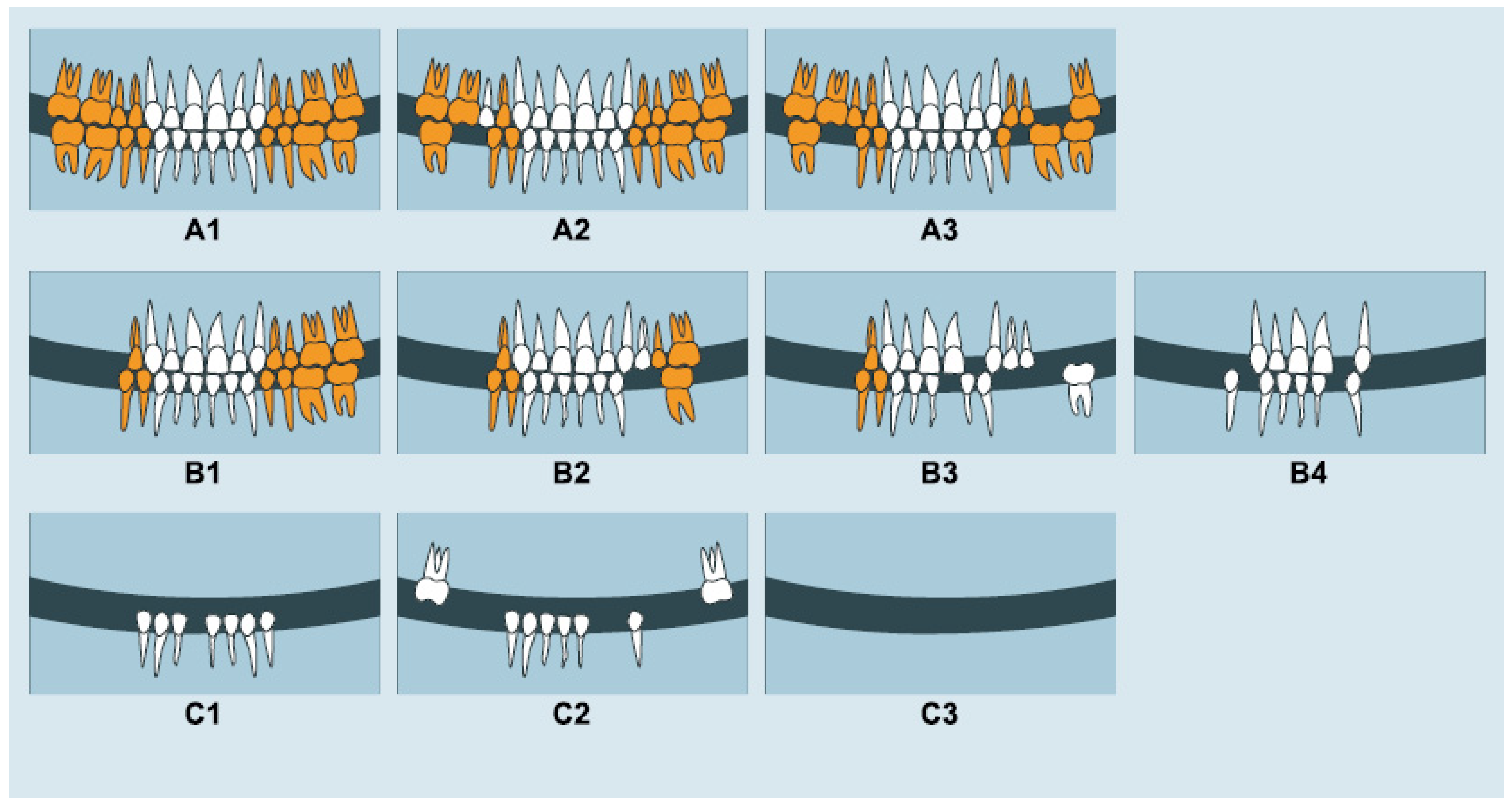 Ijerph 19 05801 g001 550