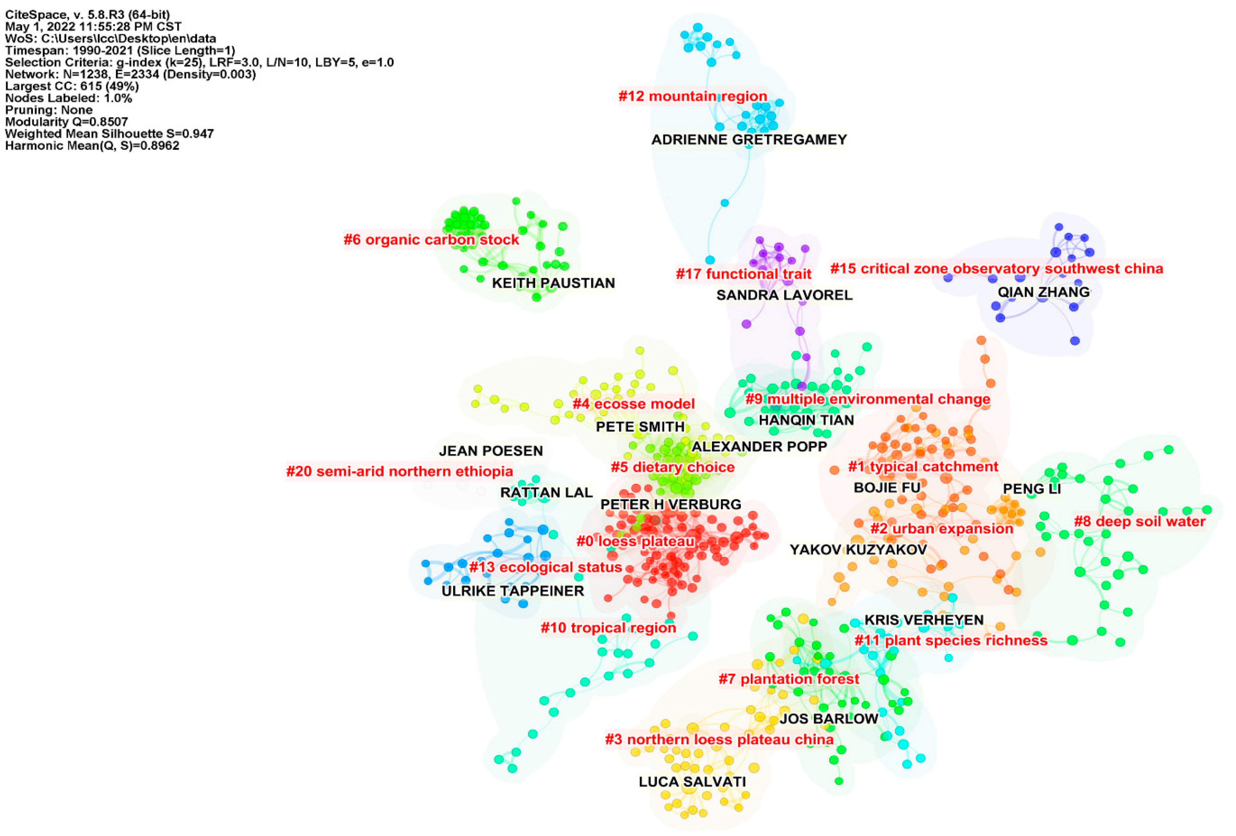 Ijerph 19 05805 g006 Ijerph 19 05805 g006