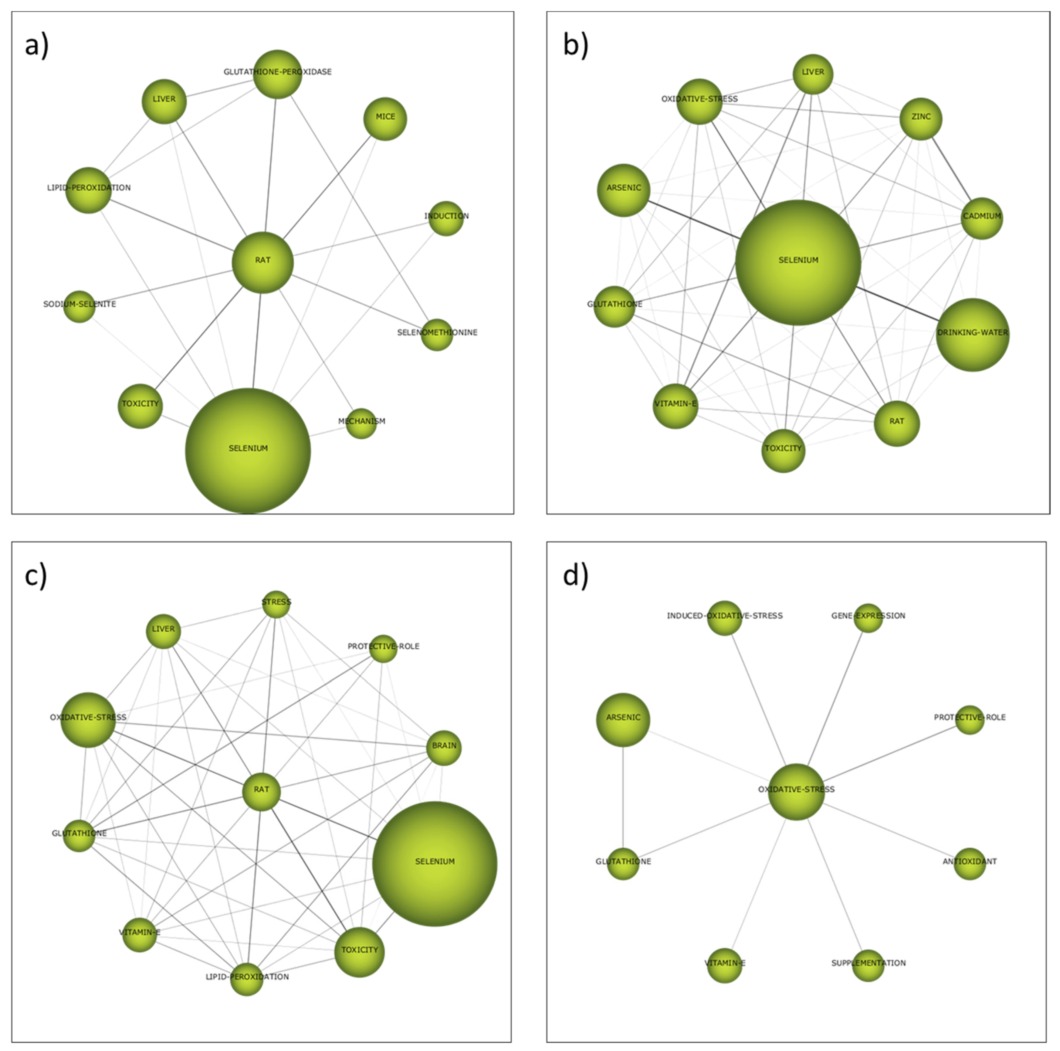 Ijerph 19 05834 g006 Ijerph 19 05834 g006