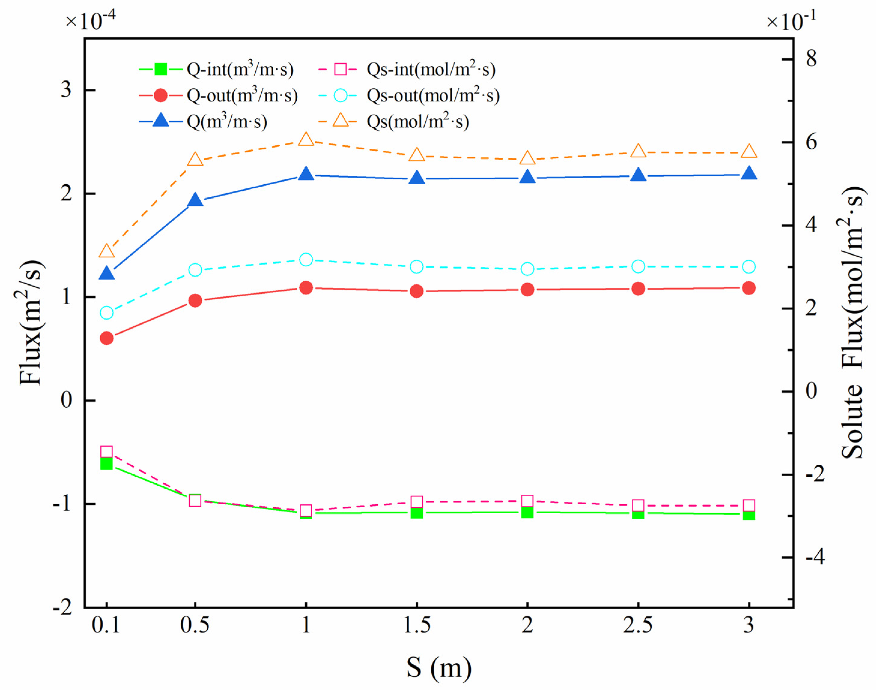 Ijerph 19 05856 g009