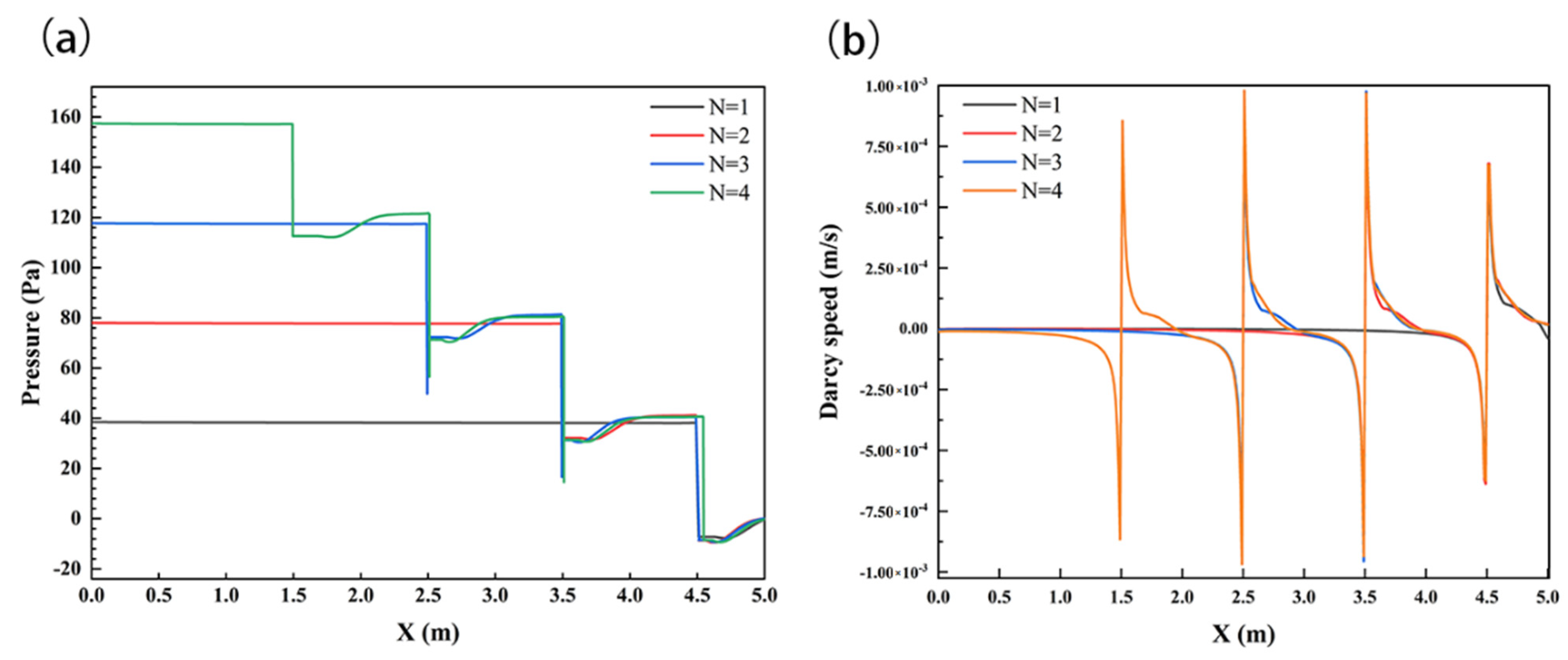 Ijerph 19 05856 g011