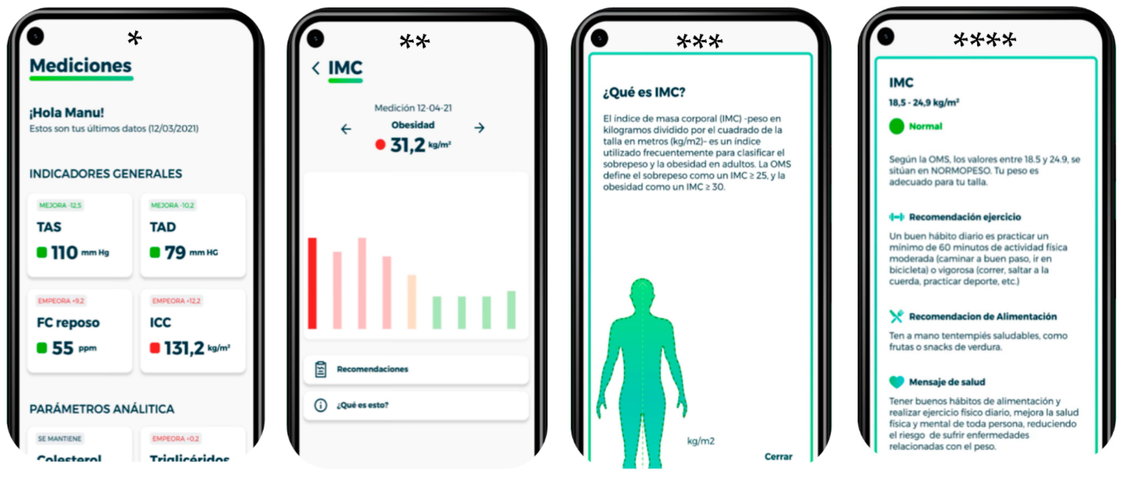 Ijerph 19 05857 g002 550