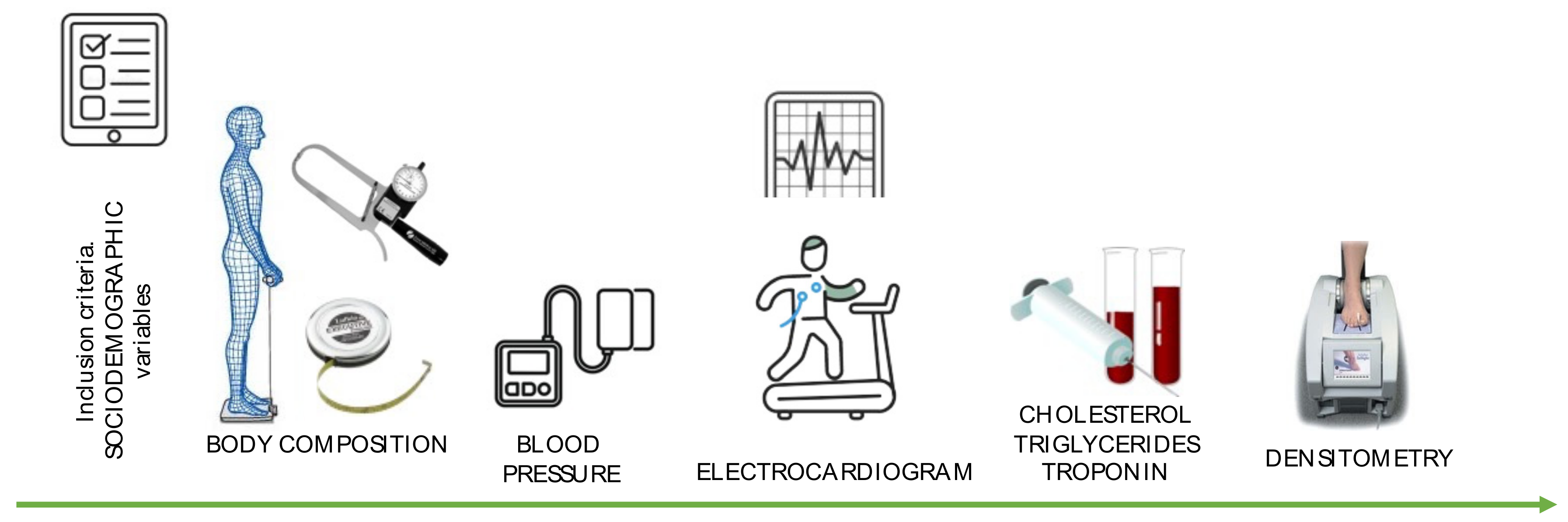 Ijerph 19 05857 g003 550