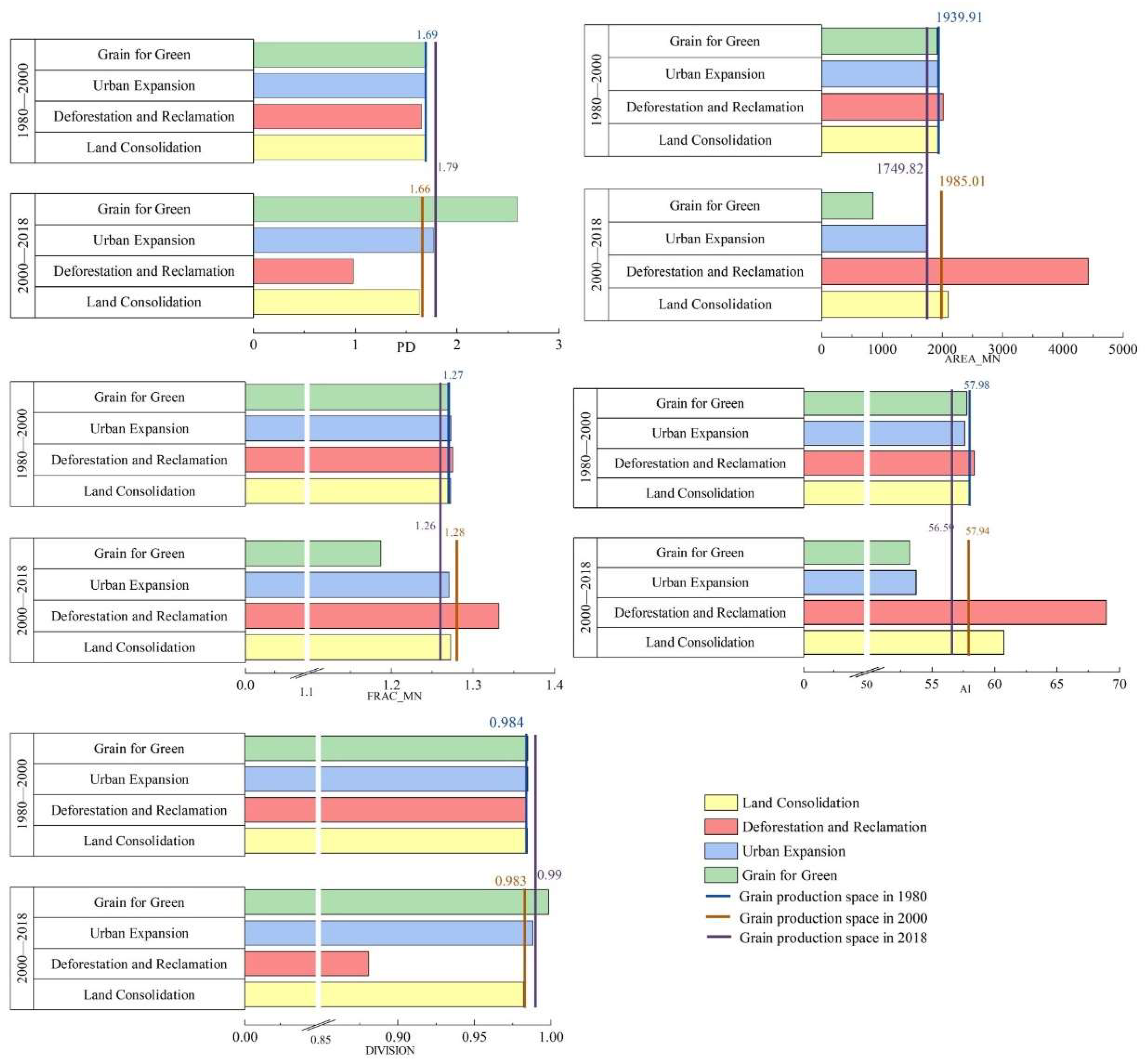 Ijerph 19 05876 g005 550