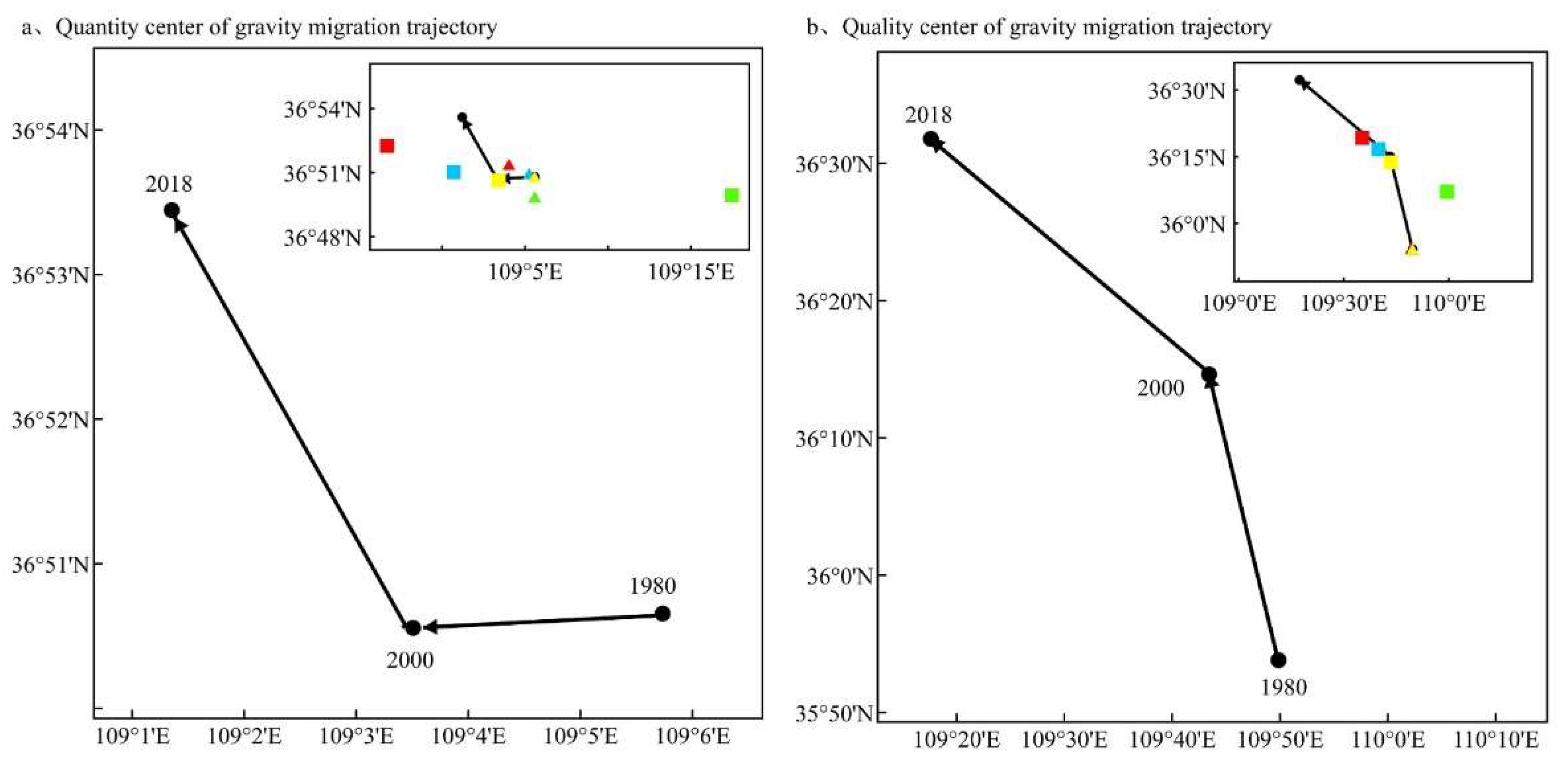 Ijerph 19 05876 g006 550