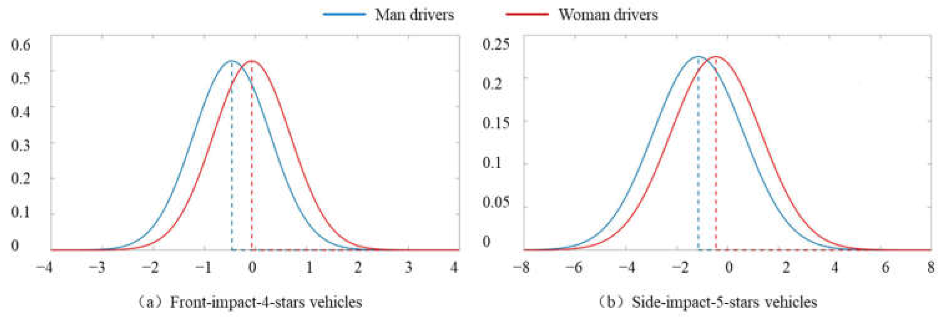 Ijerph 19 05885 g002