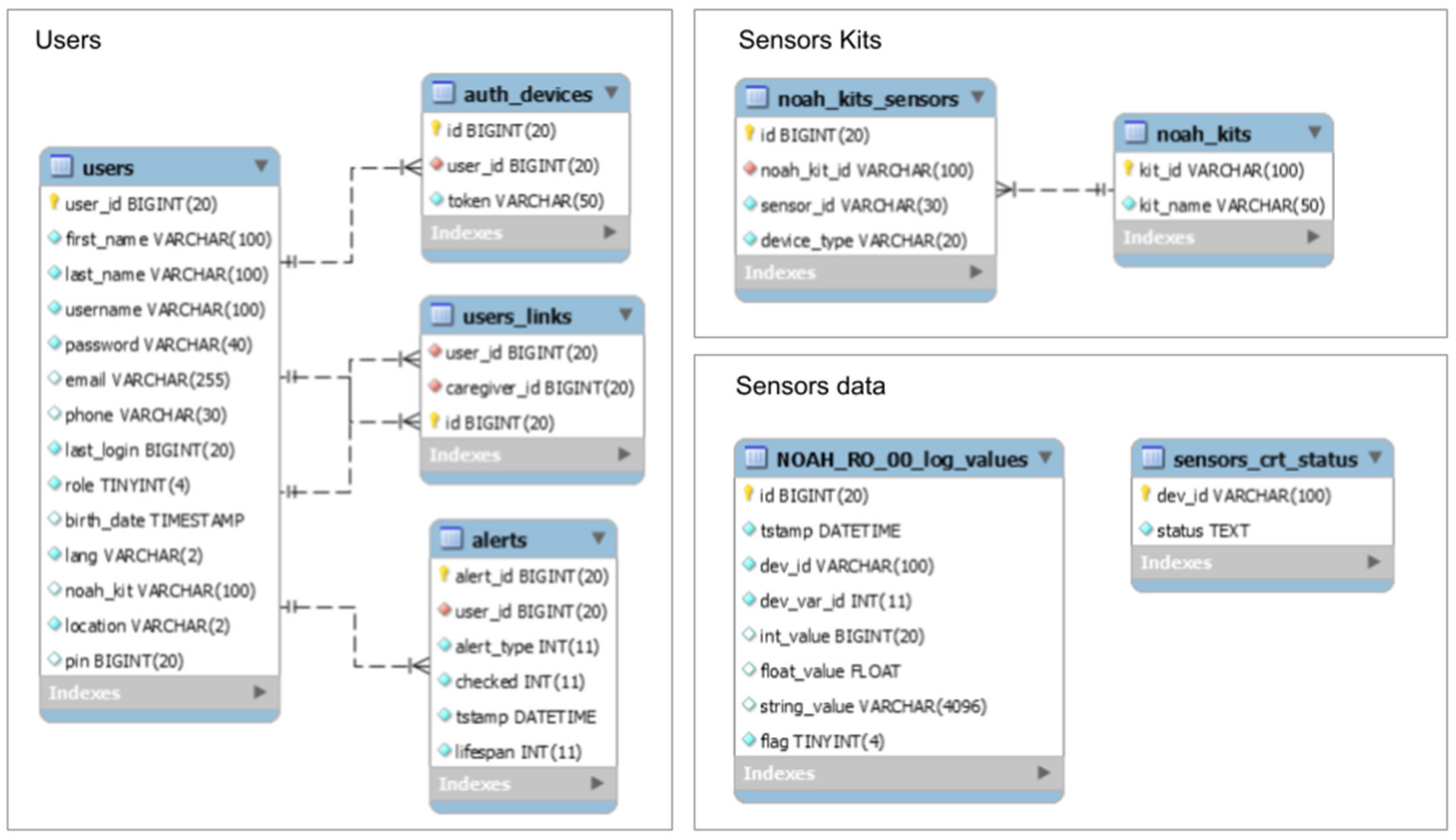 Ijerph 19 05890 g004 550