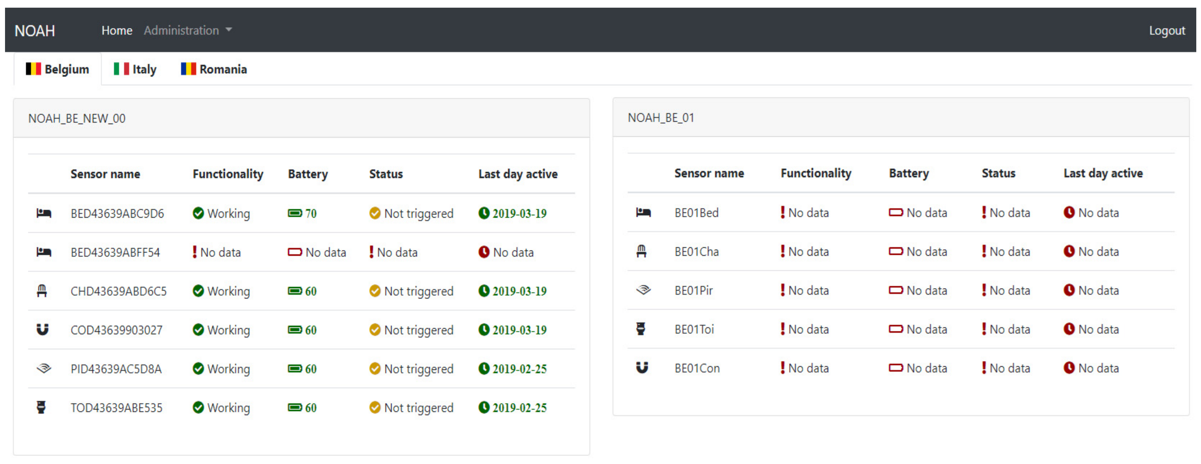 Ijerph 19 05890 g011 550