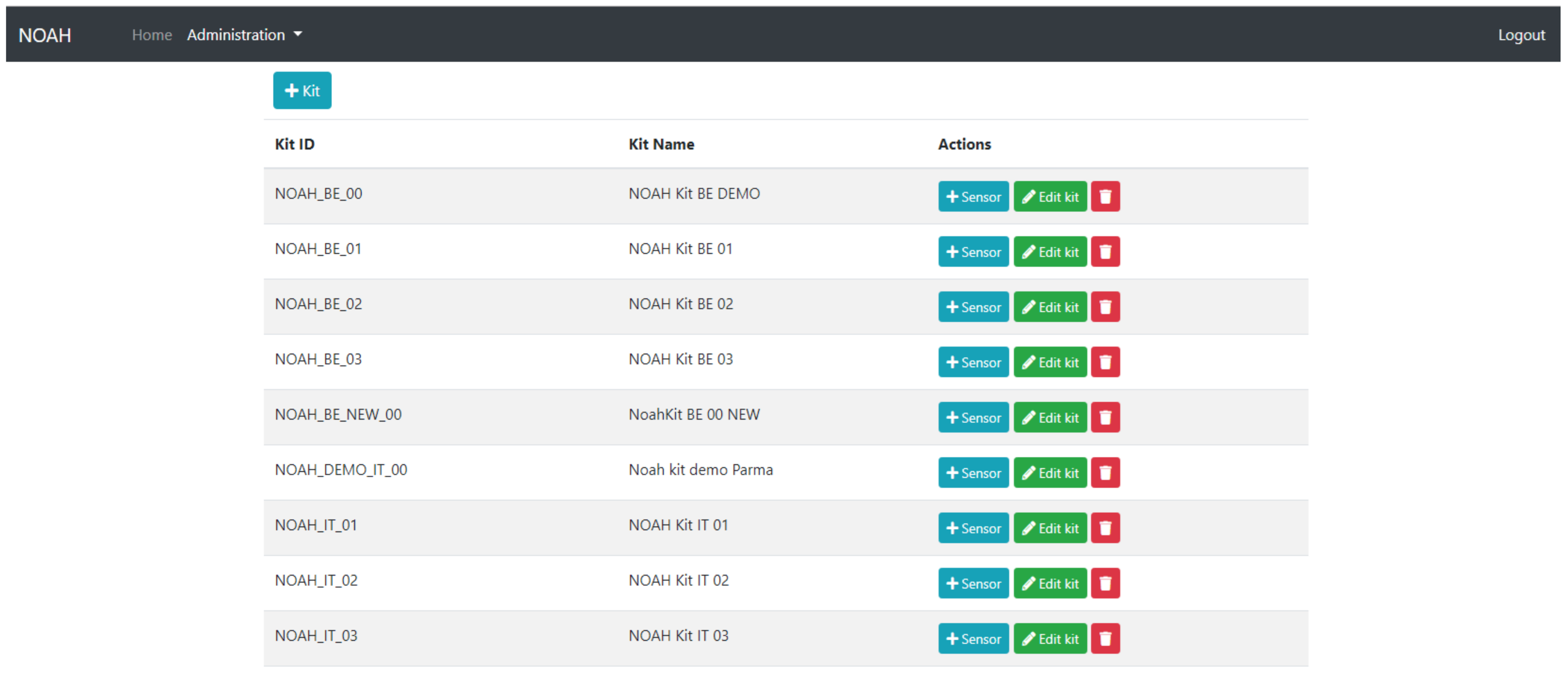 Ijerph 19 05890 g012 550