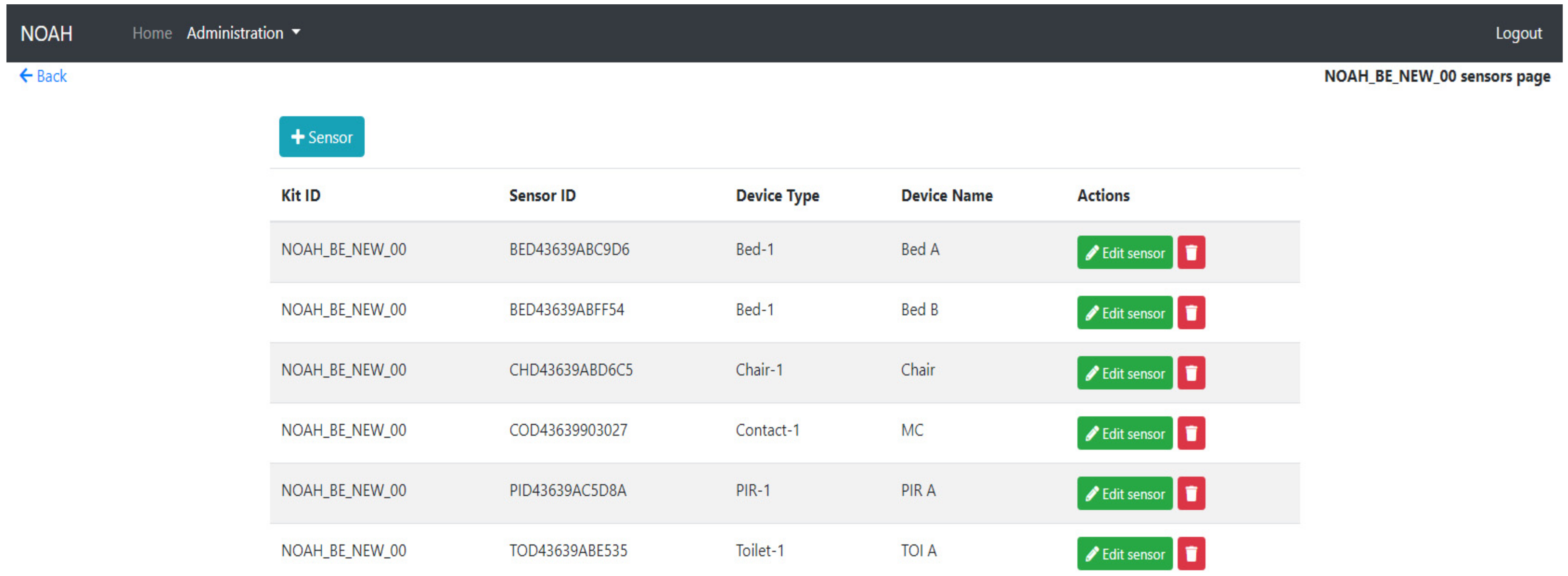 Ijerph 19 05890 g013 550