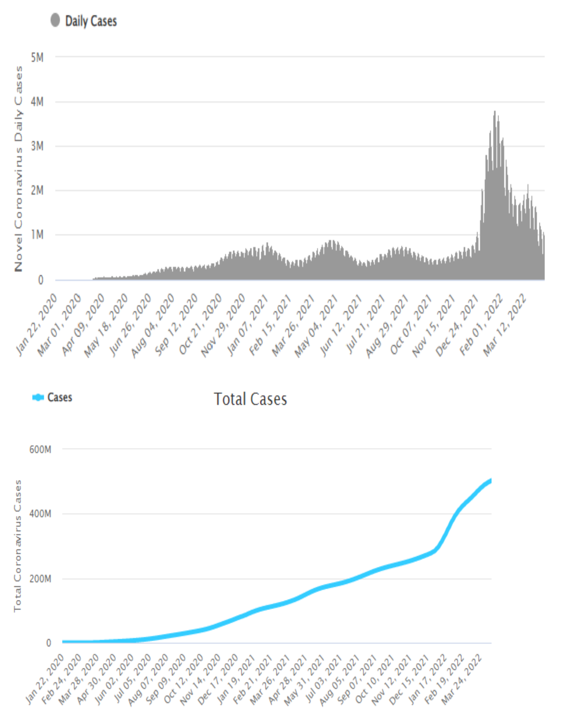 Ijerph 19 05901 g001 550