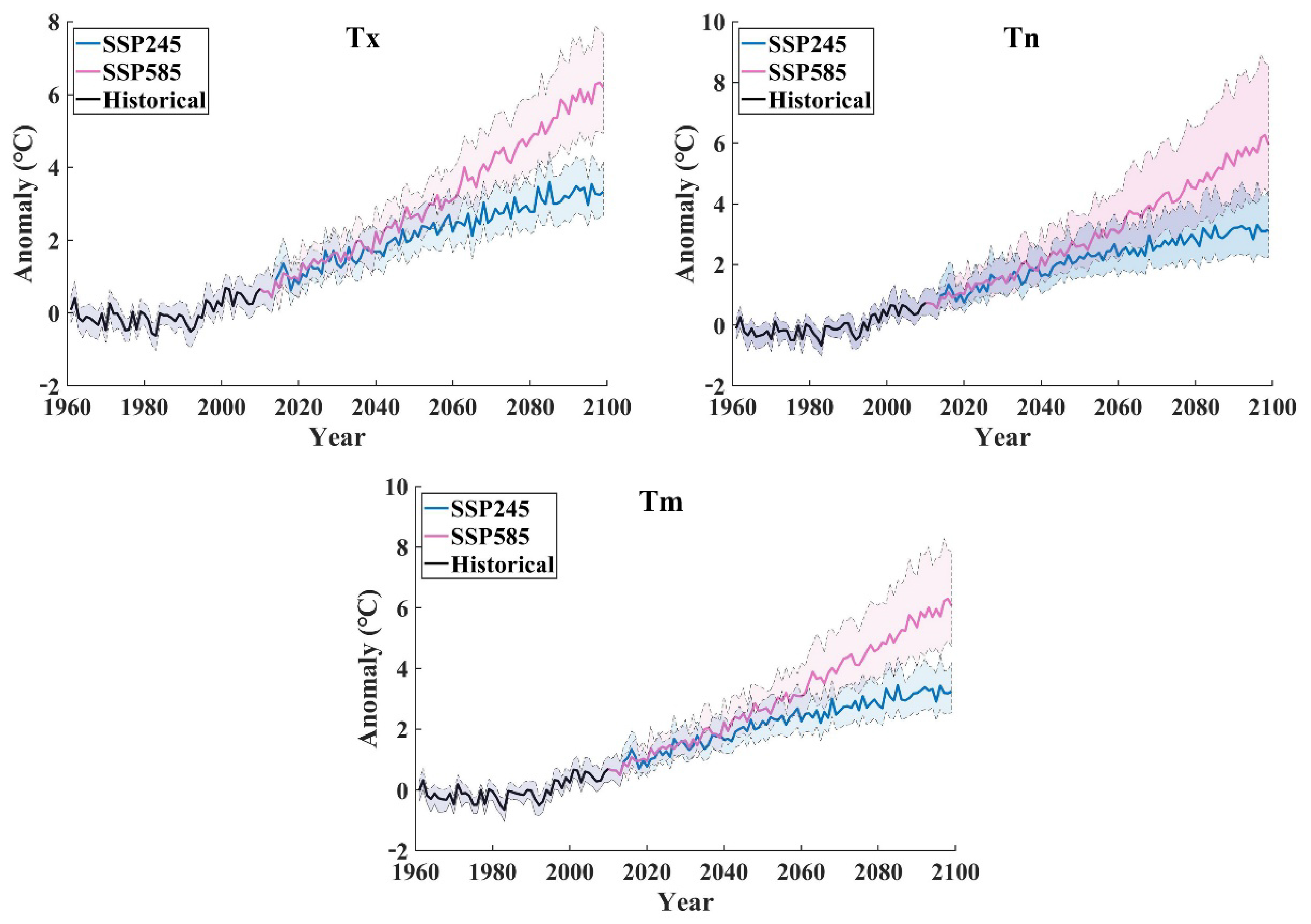 Ijerph 19 05902 g003 550