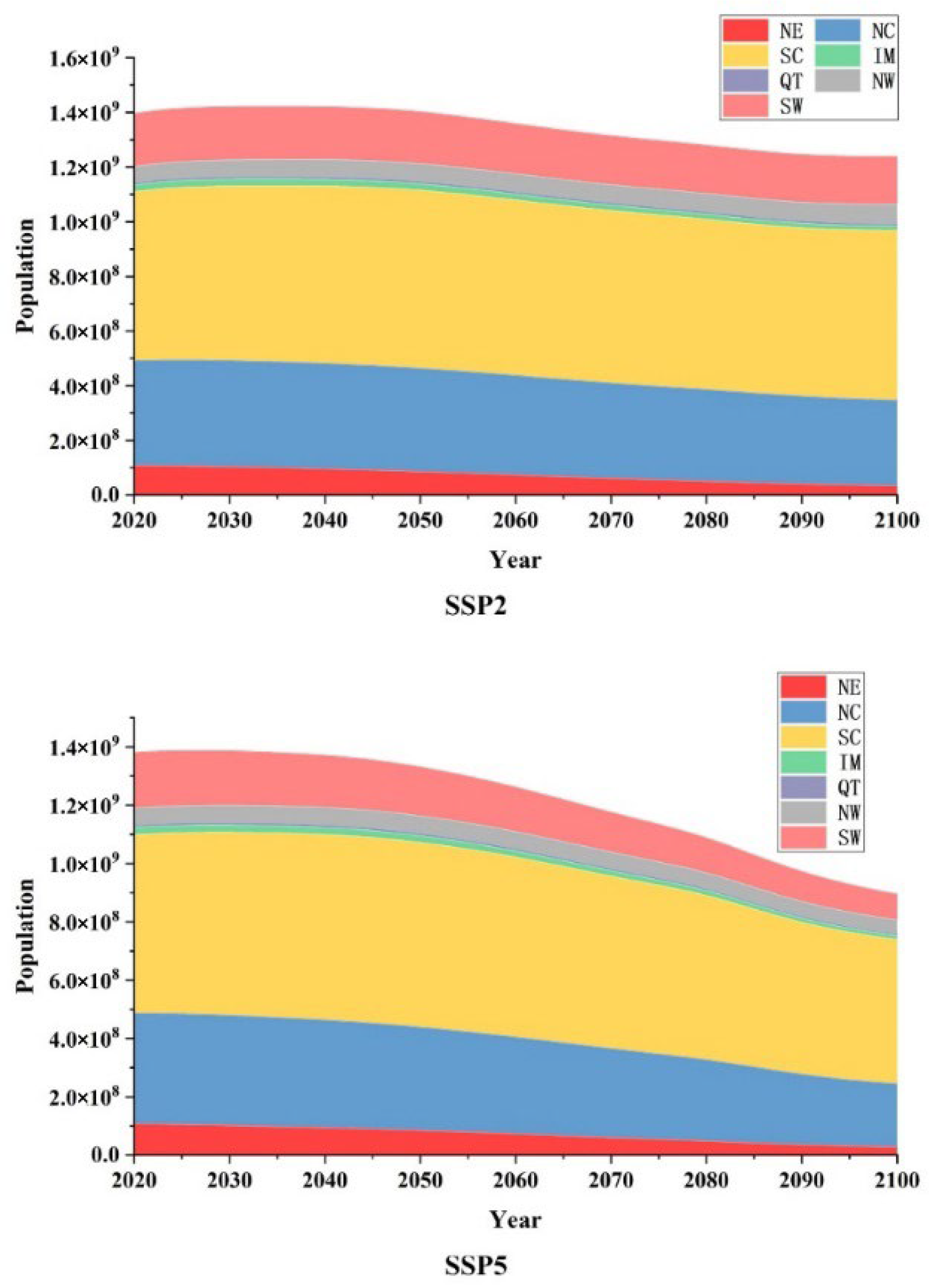 Ijerph 19 05902 g011 550