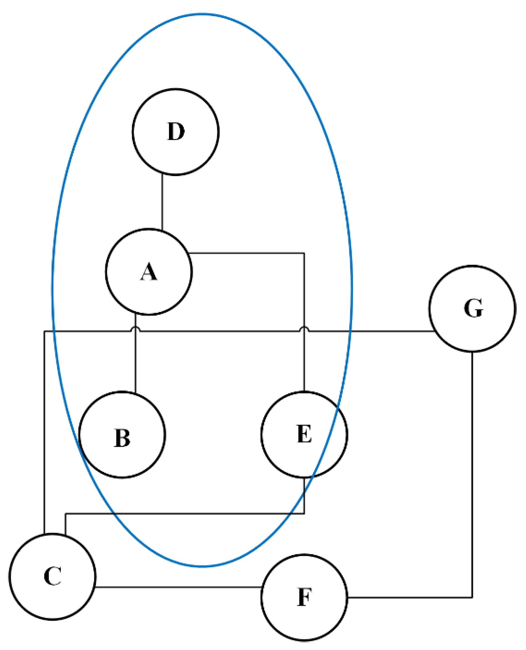 Ijerph 19 05913 g006