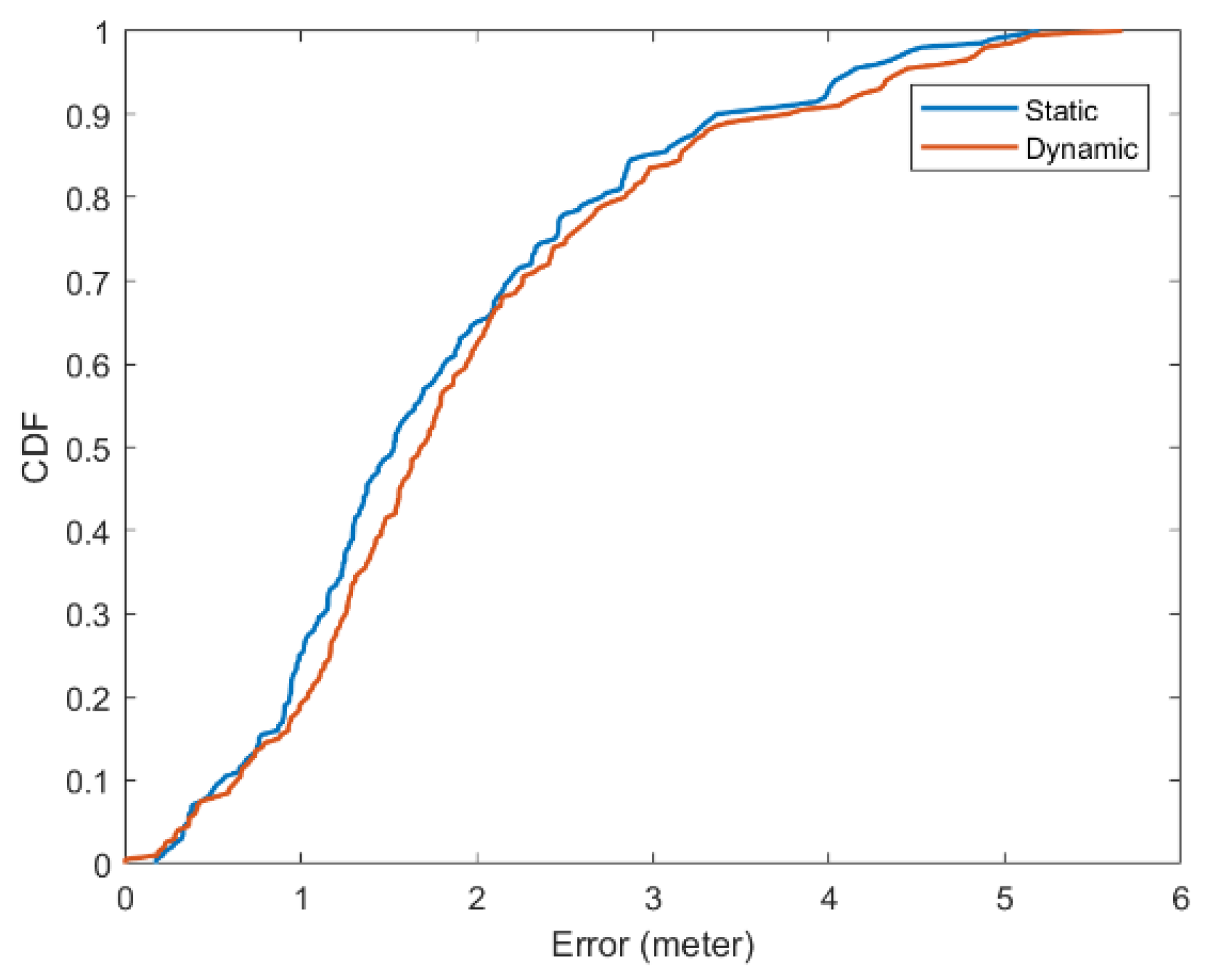 Ijerph 19 05913 g009