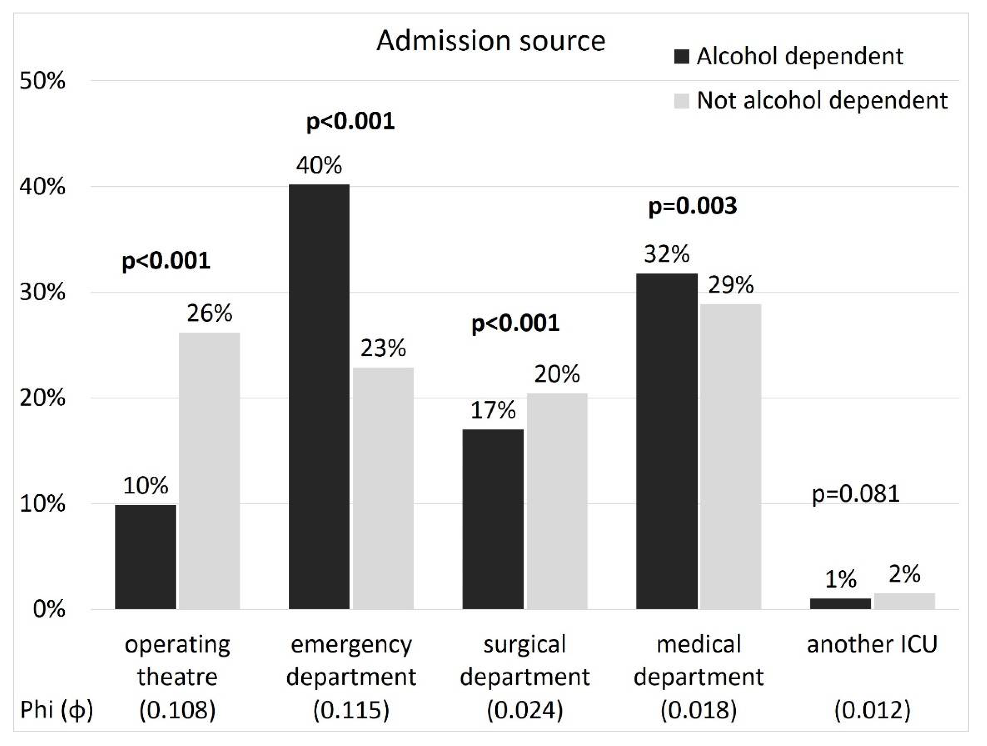 Ijerph 19 05914 g002 Ijerph 19 05914 g002