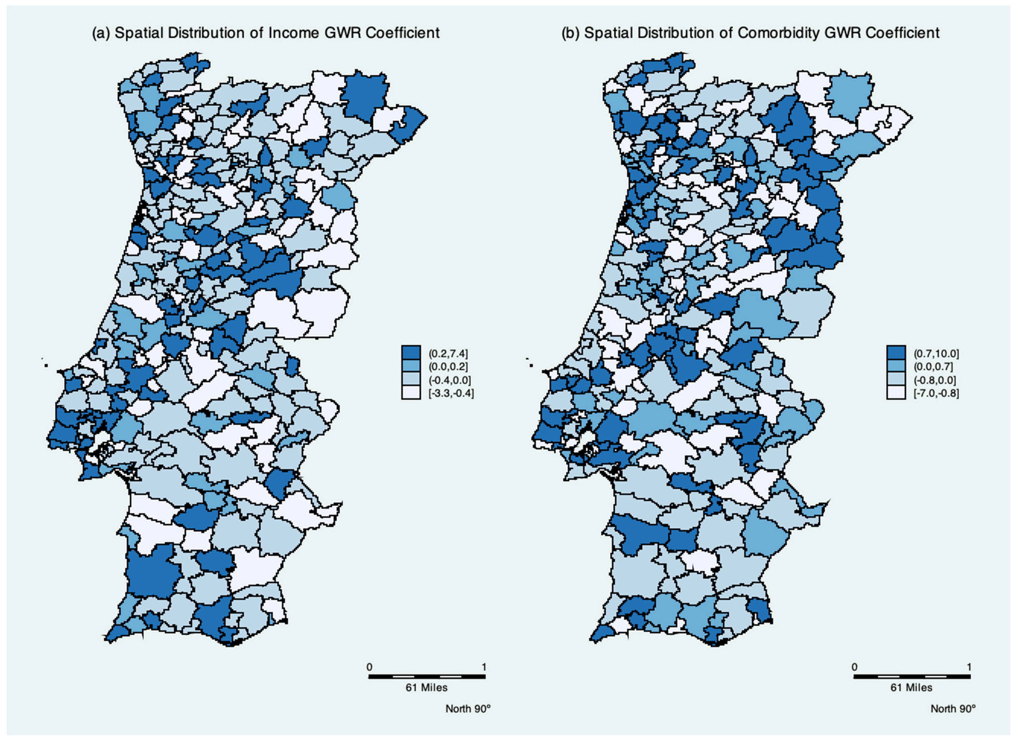 Ijerph 19 05921 g004 550