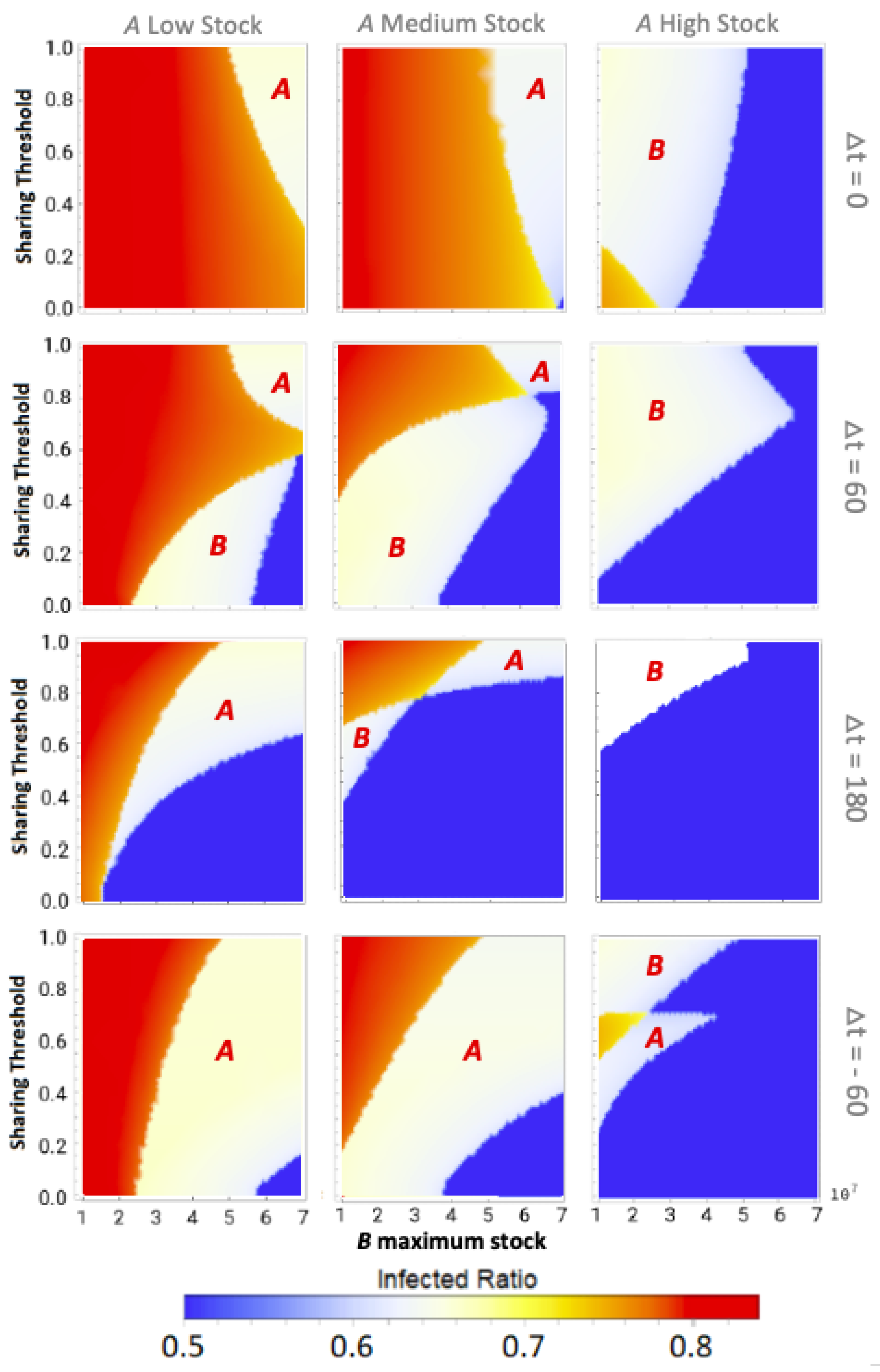 Ijerph 19 05930 g0a1 550