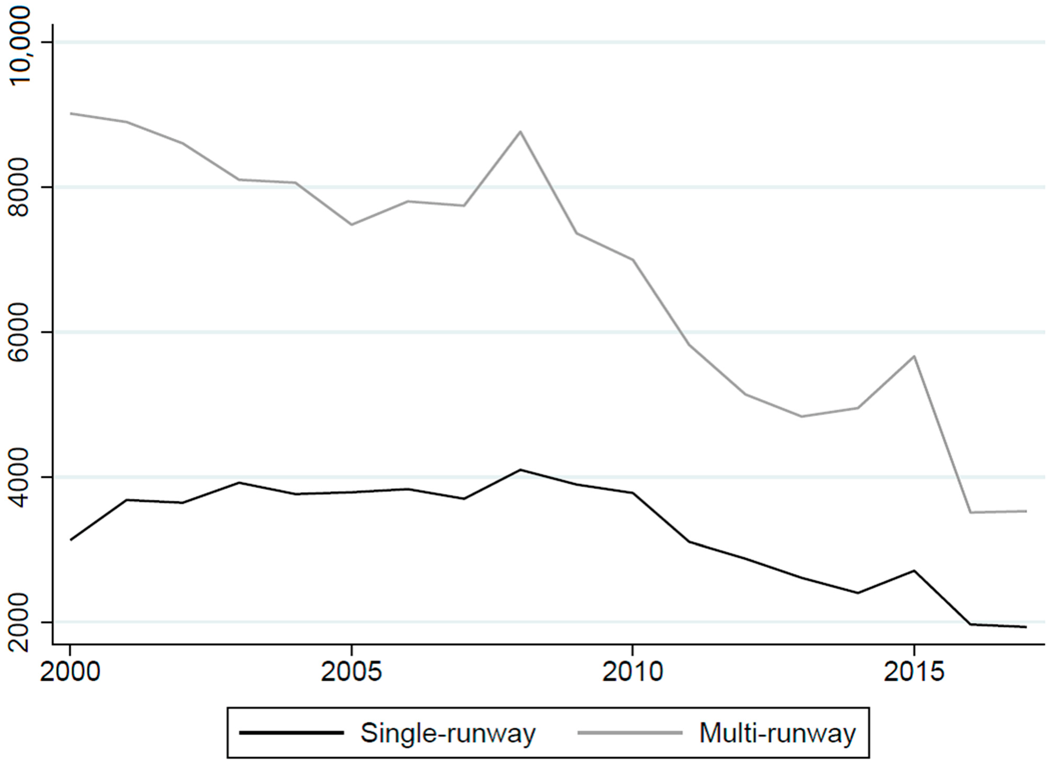 Ijerph 19 05941 g002 550
