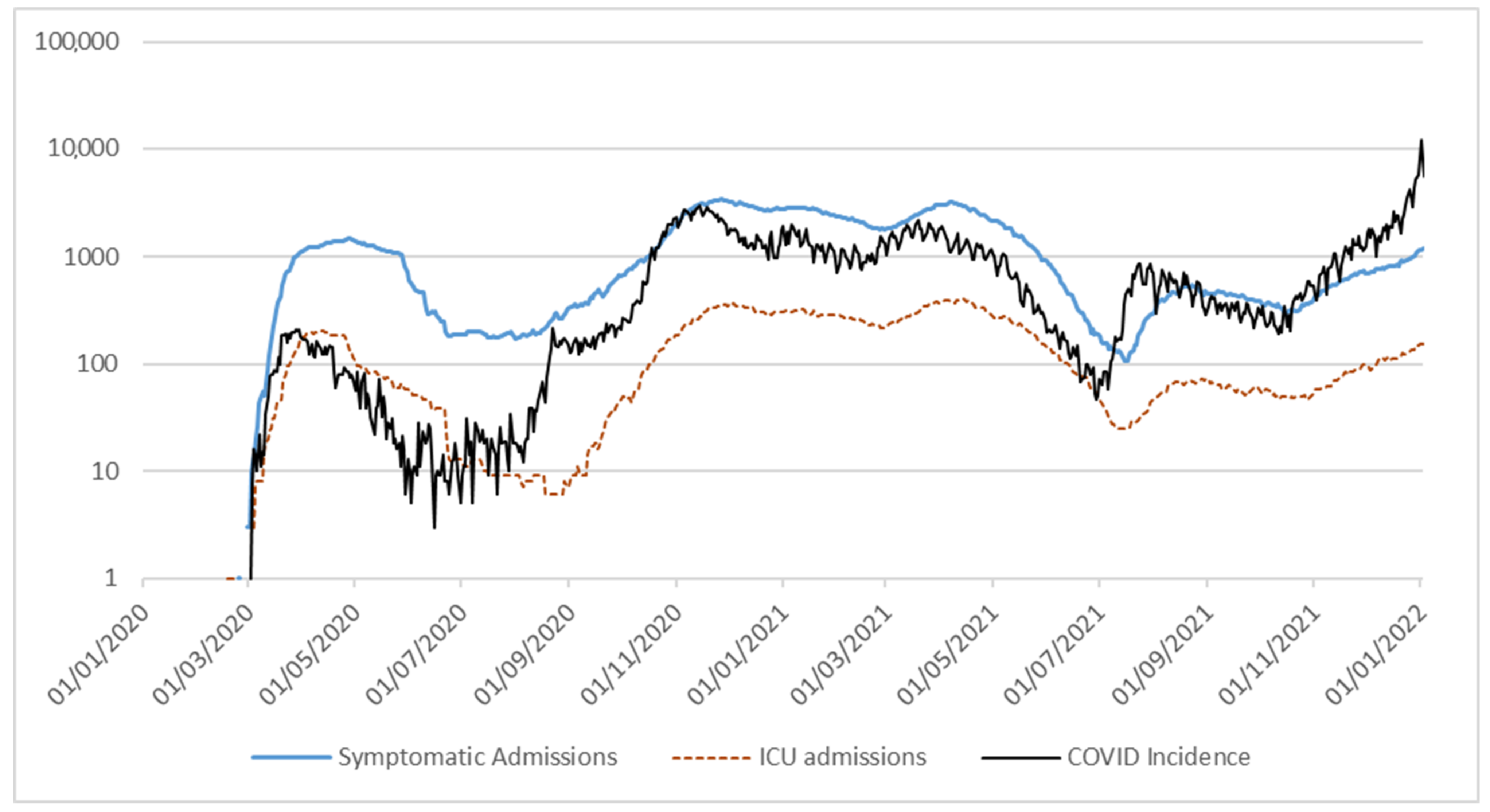 Ijerph 19 05951 g002