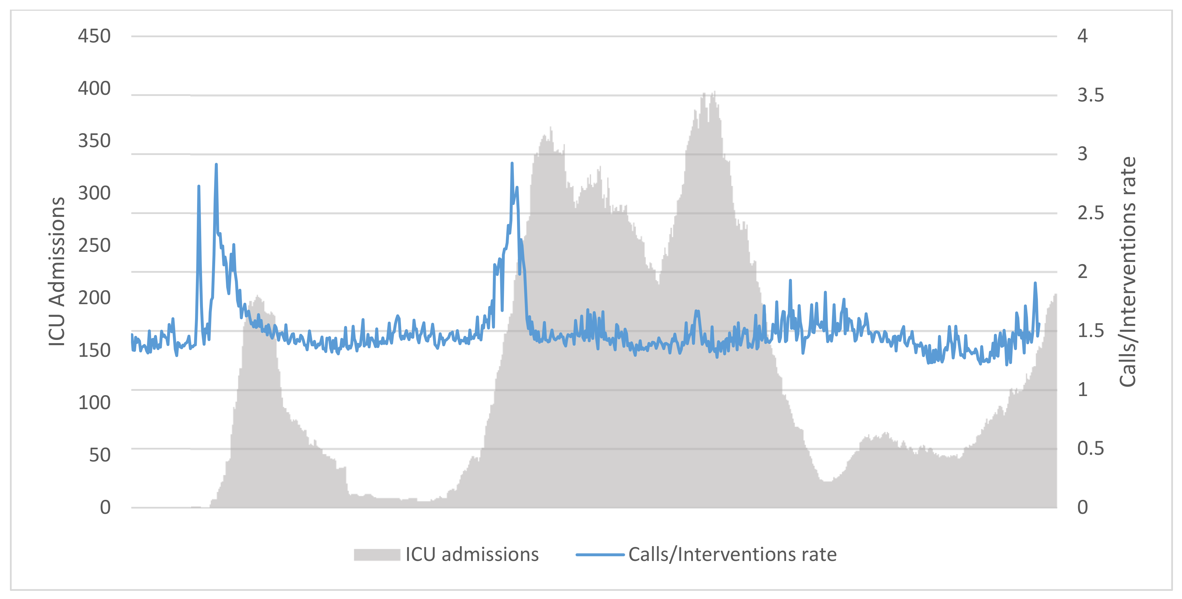Ijerph 19 05951 g004