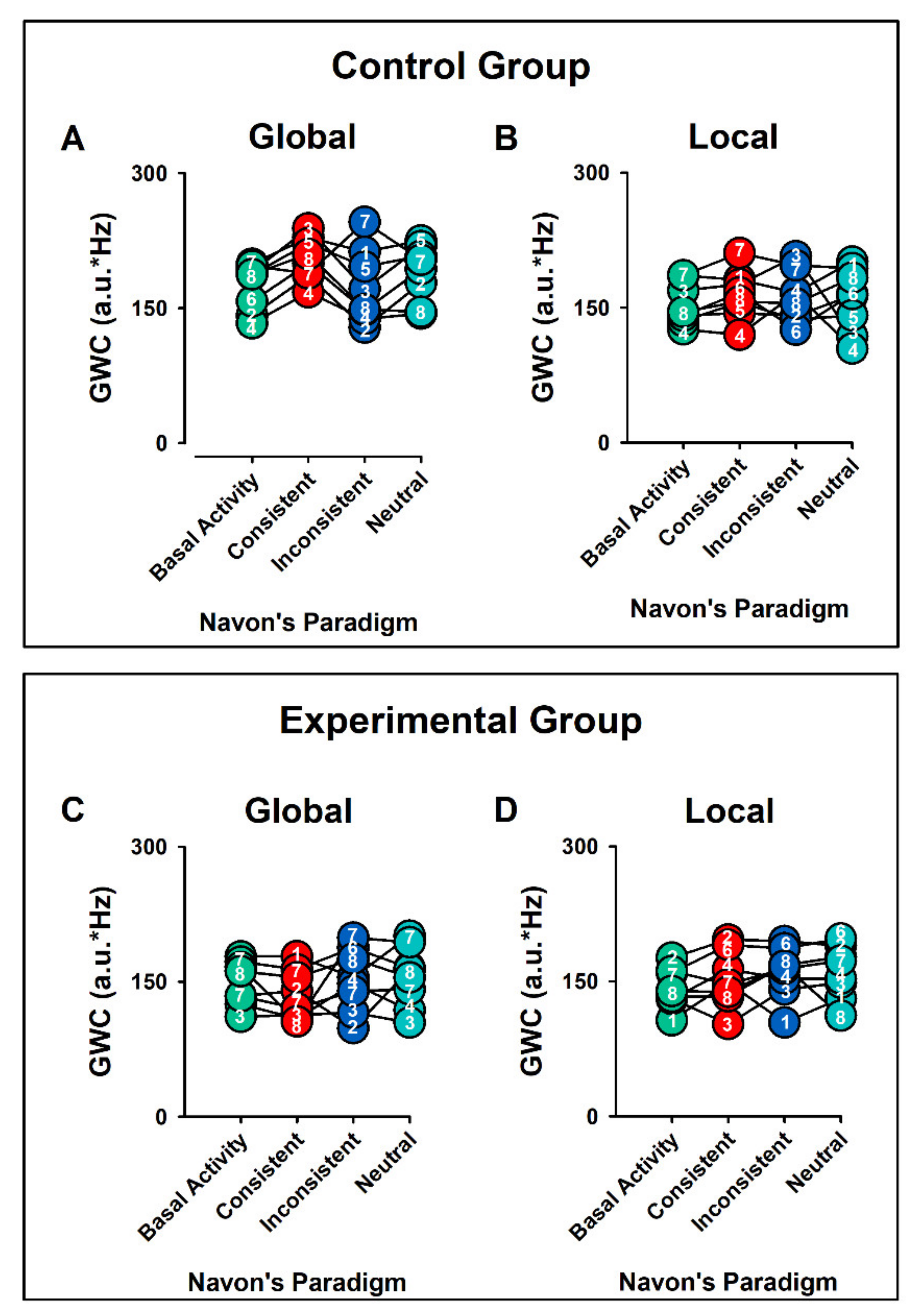 Ijerph 19 05953 g002