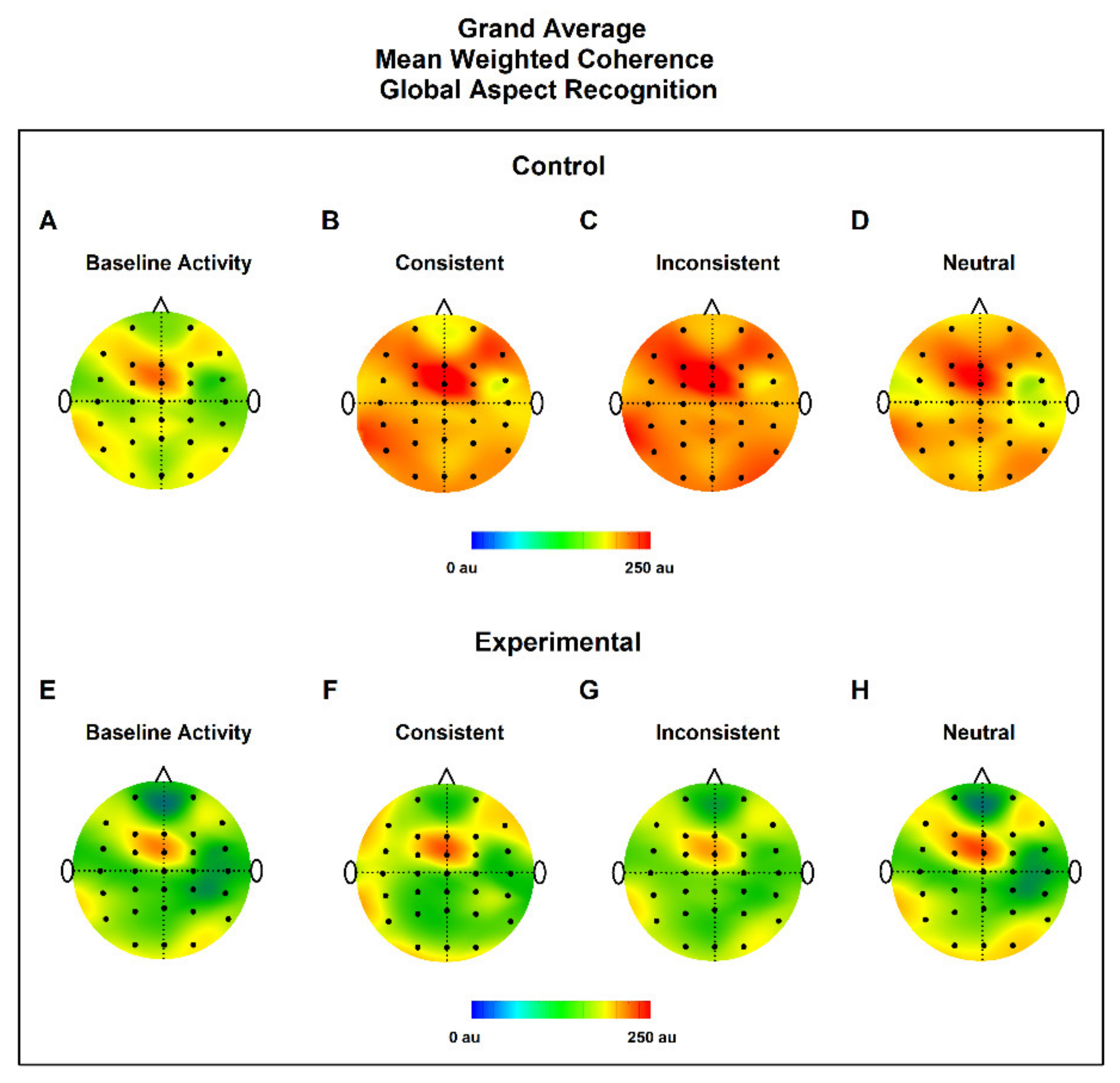 eeg 2011年 Frontiers | Application of High-Frequency Oscillations on