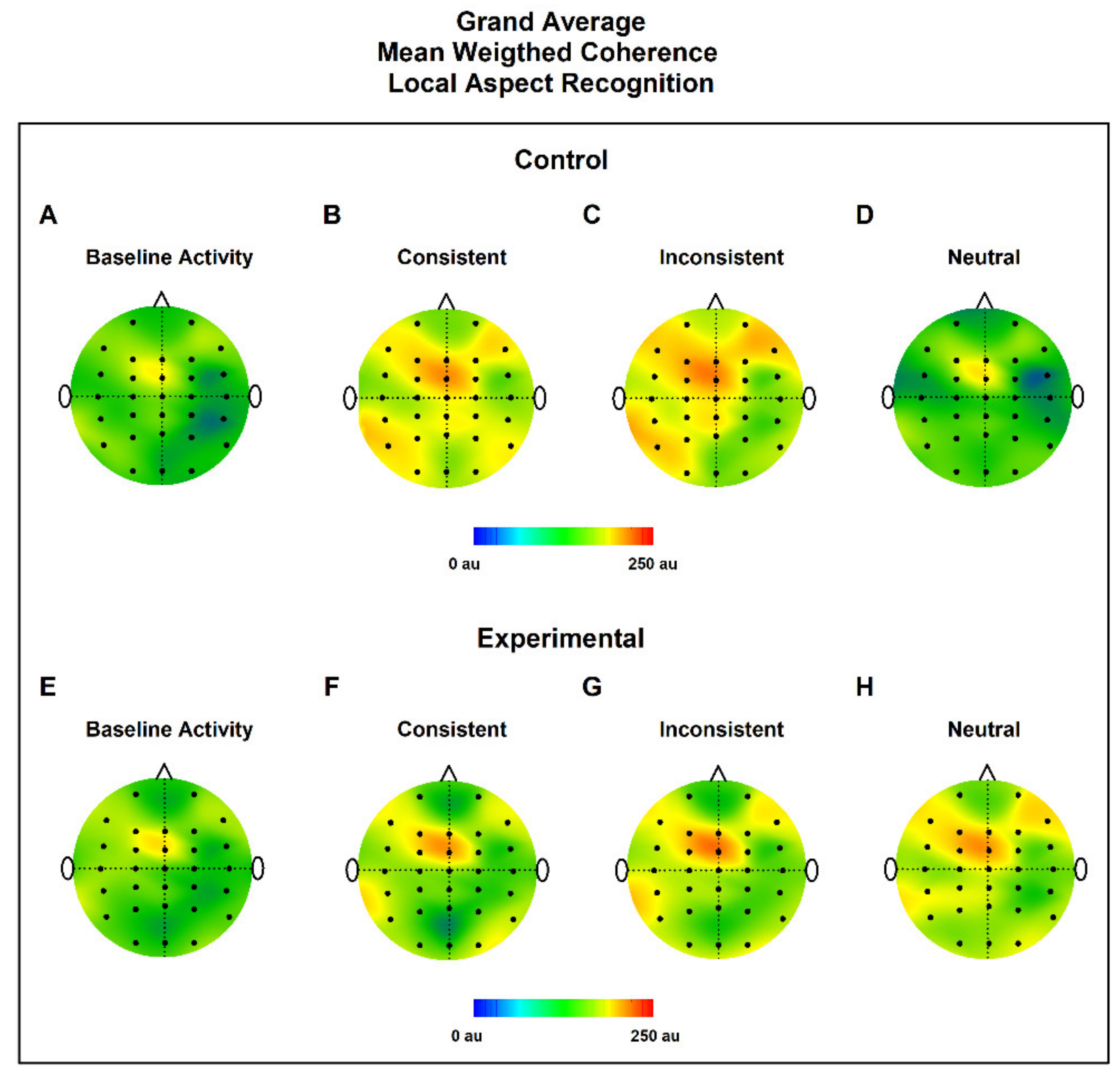 Ijerph 19 05953 g005