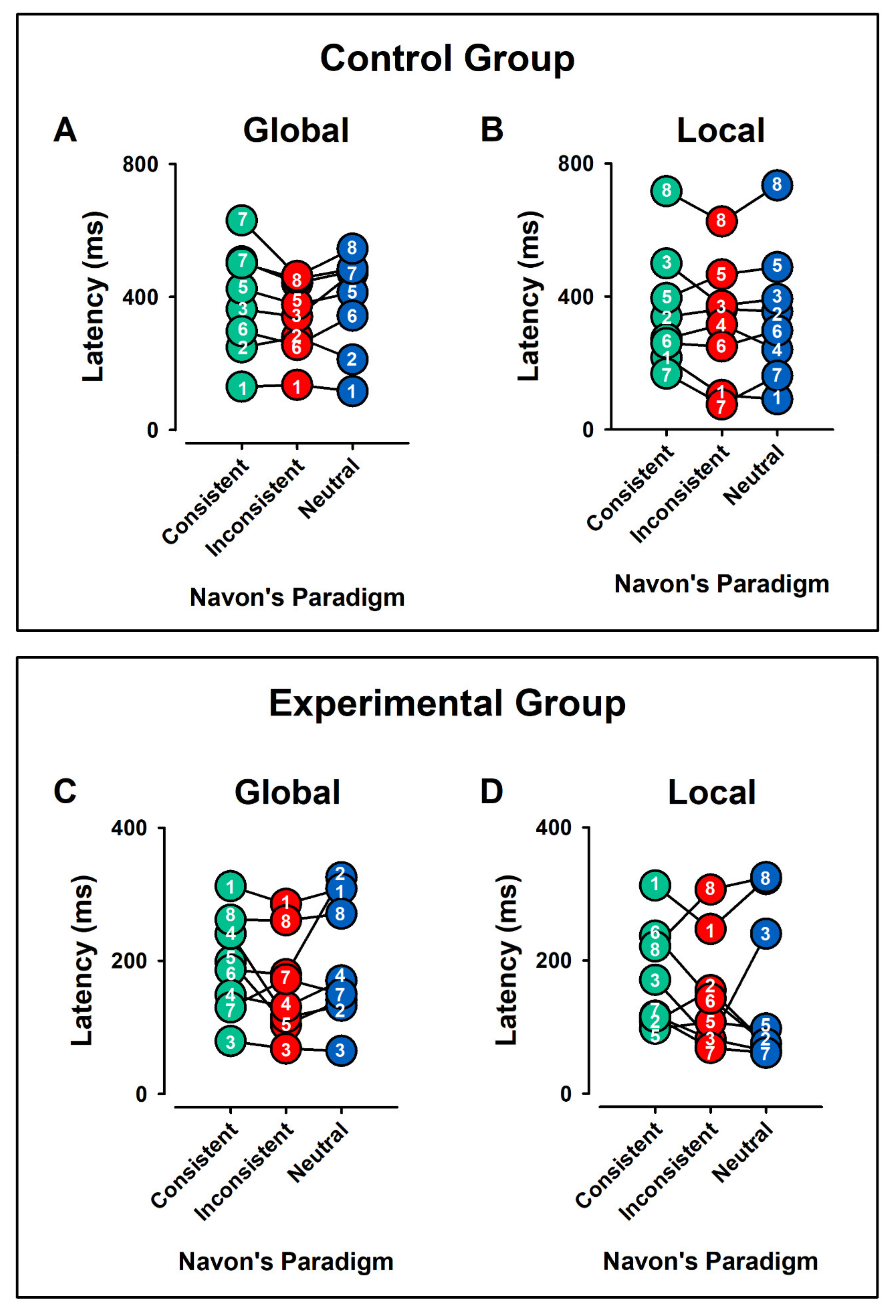 Ijerph 19 05953 g008
