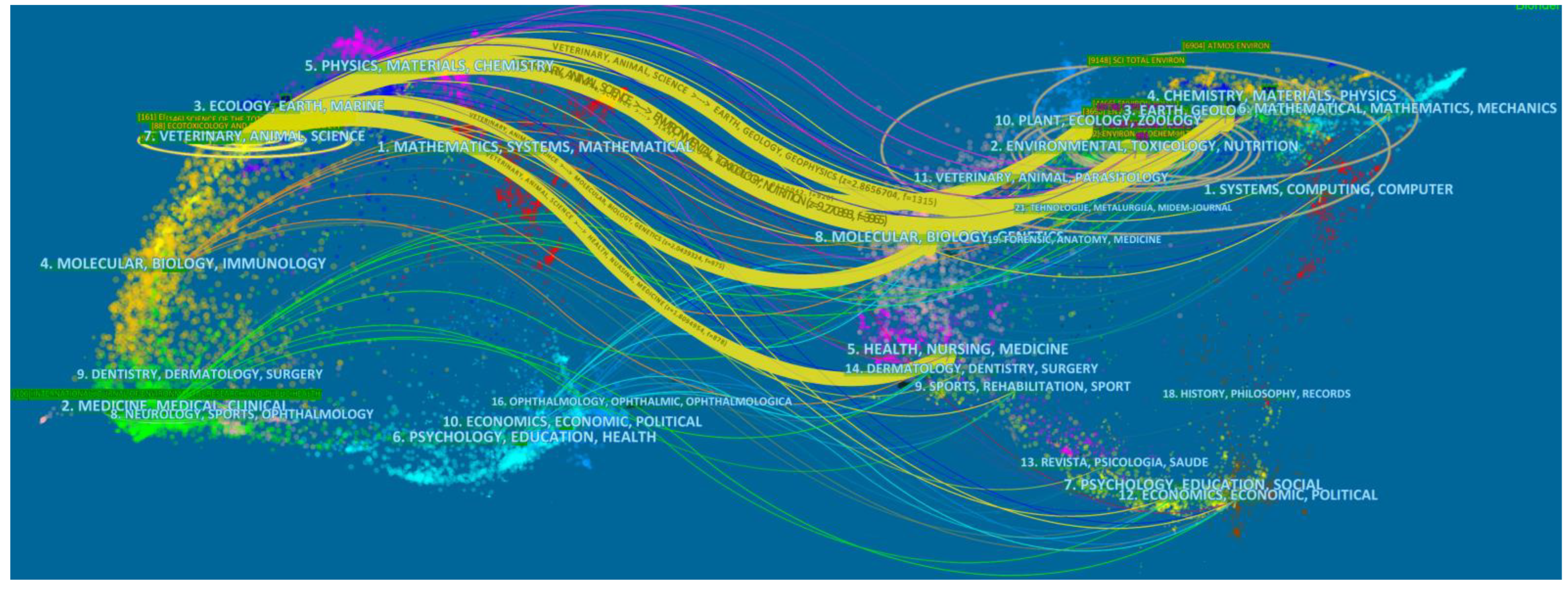 Ijerph 19 05957 g002 550