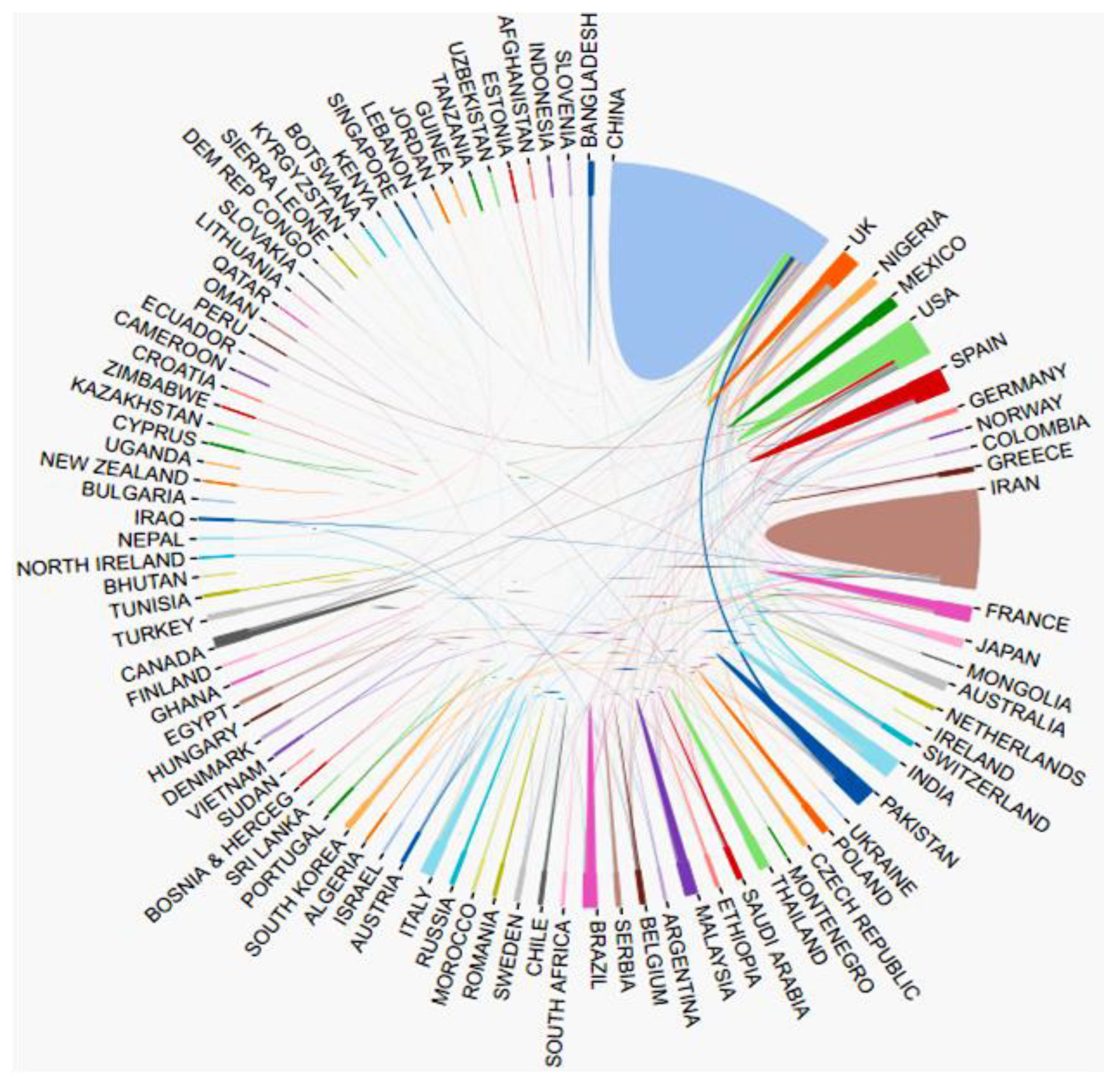 Ijerph 19 05957 g004 550