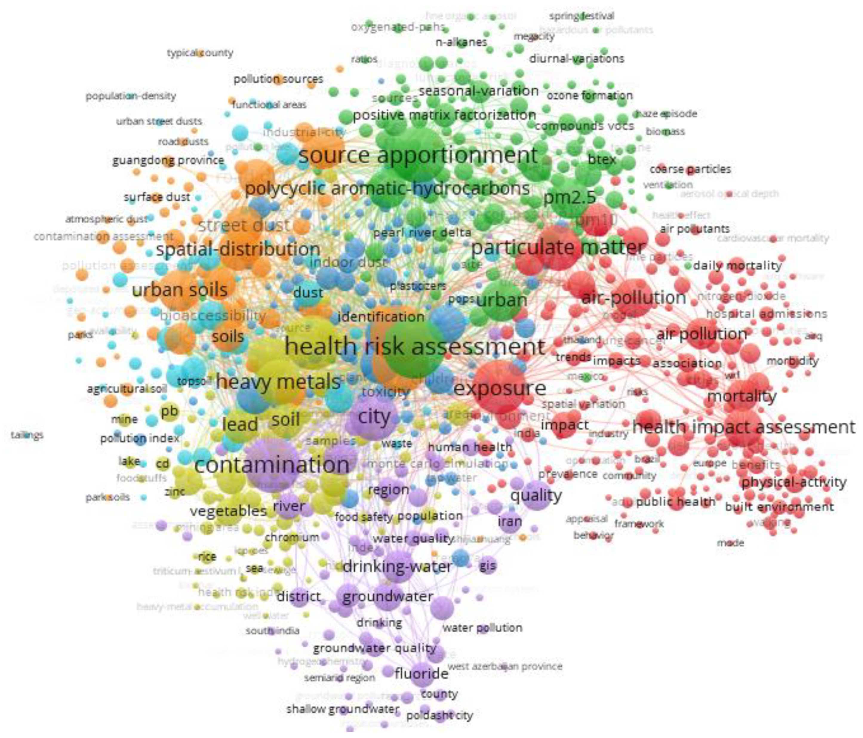 Ijerph 19 05957 g007 550