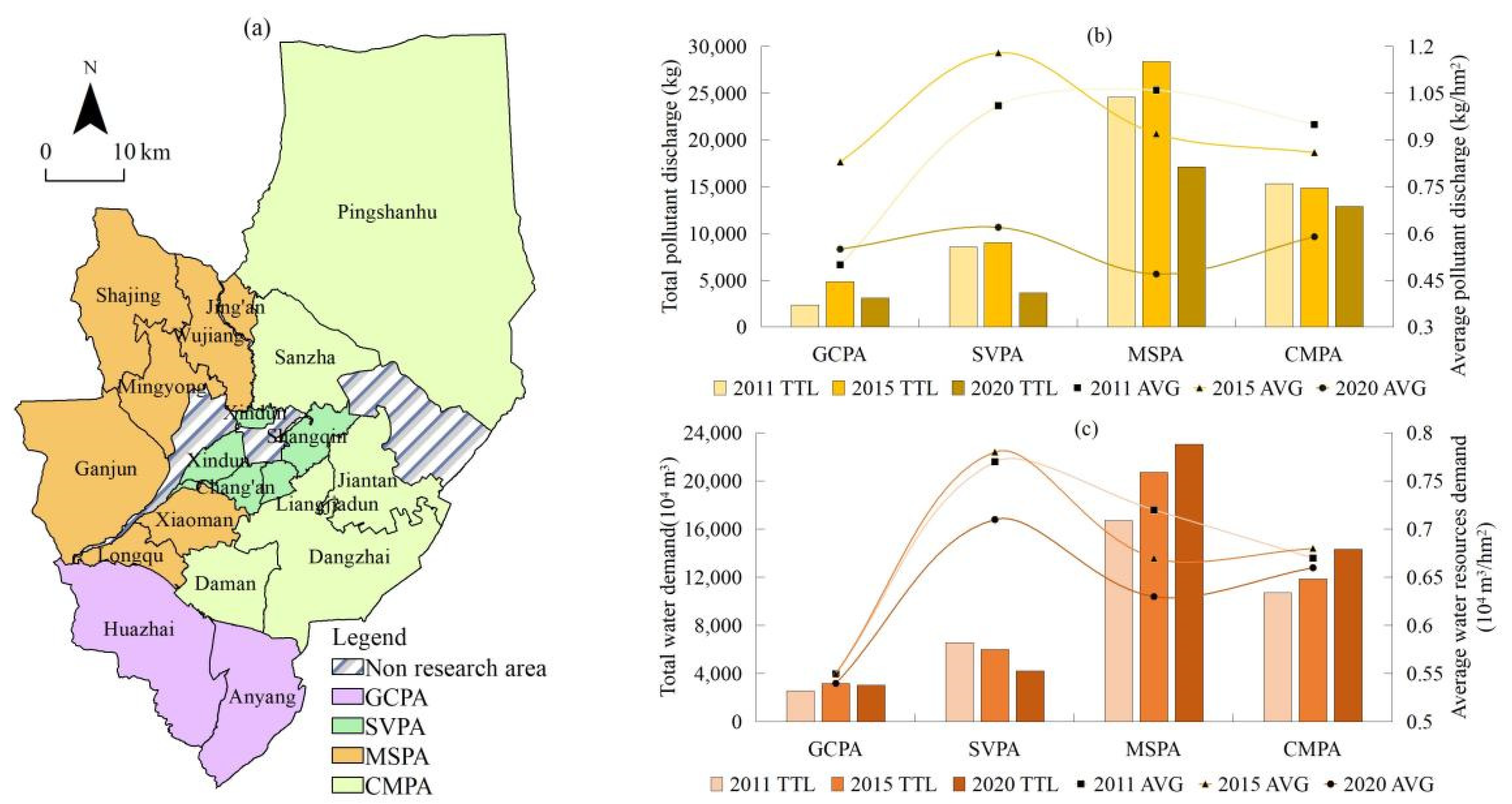 Ijerph 19 05977 g008 550
