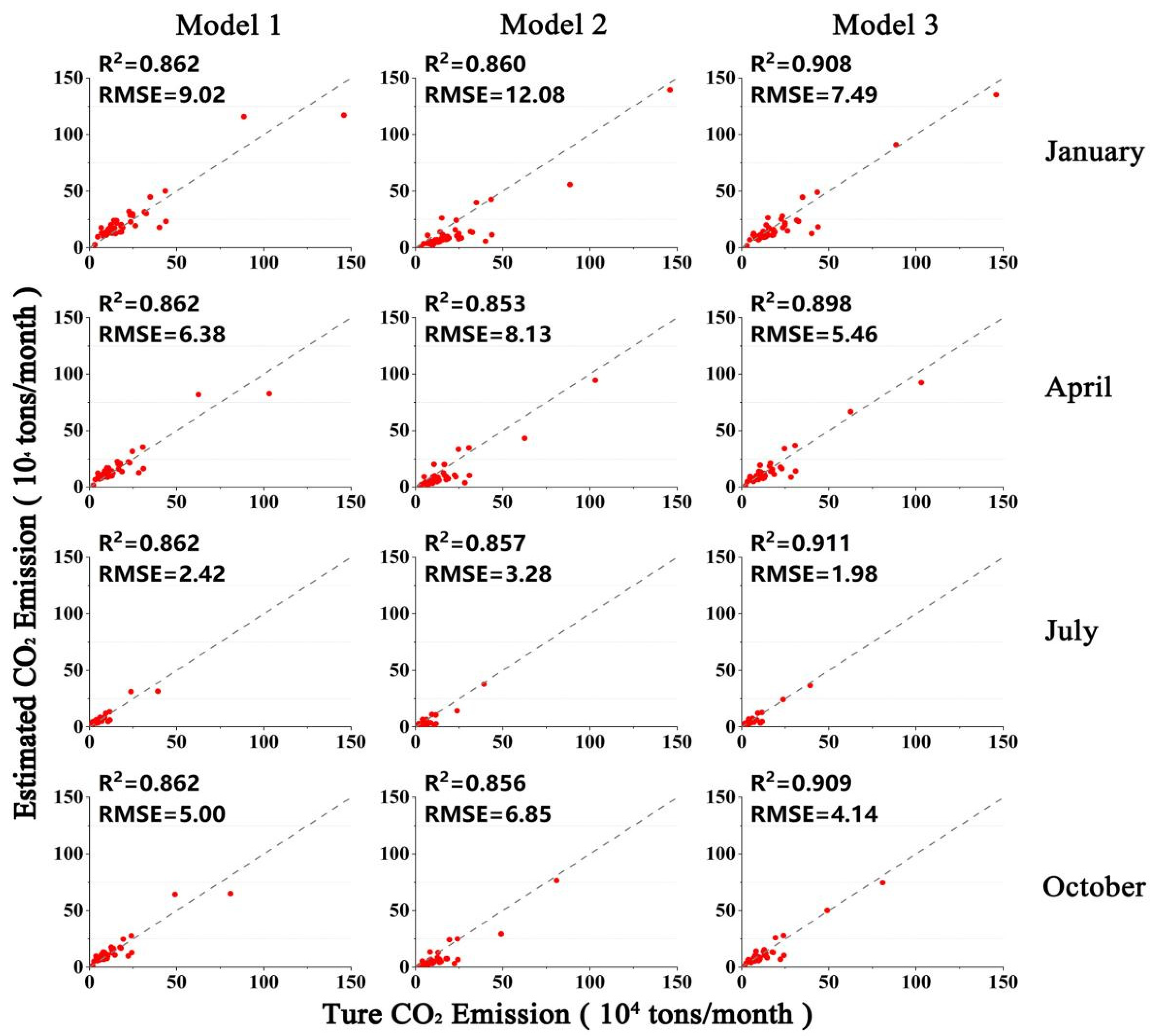 Ijerph 19 05986 g006
