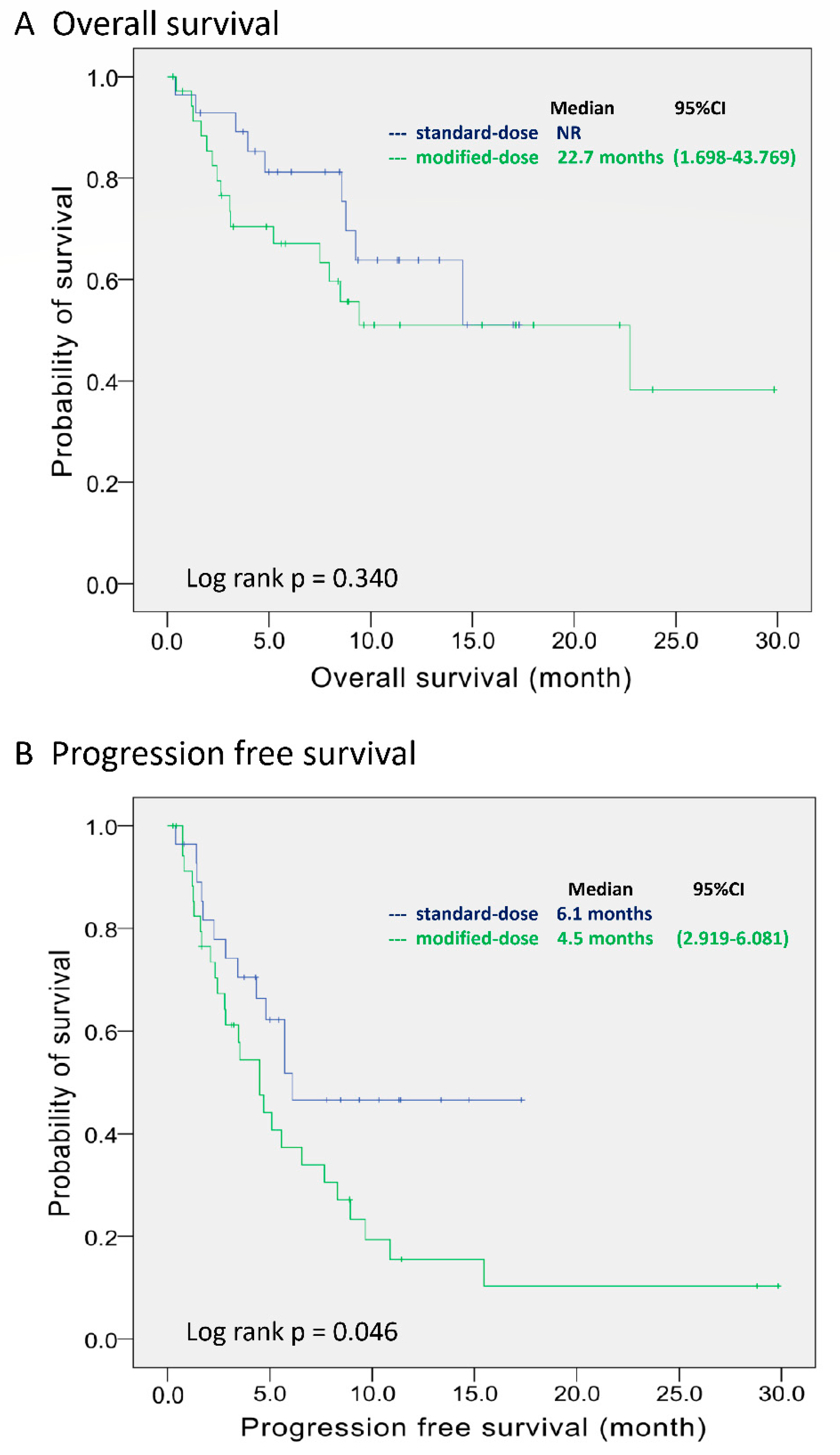 Ijerph 19 05999 g001 550