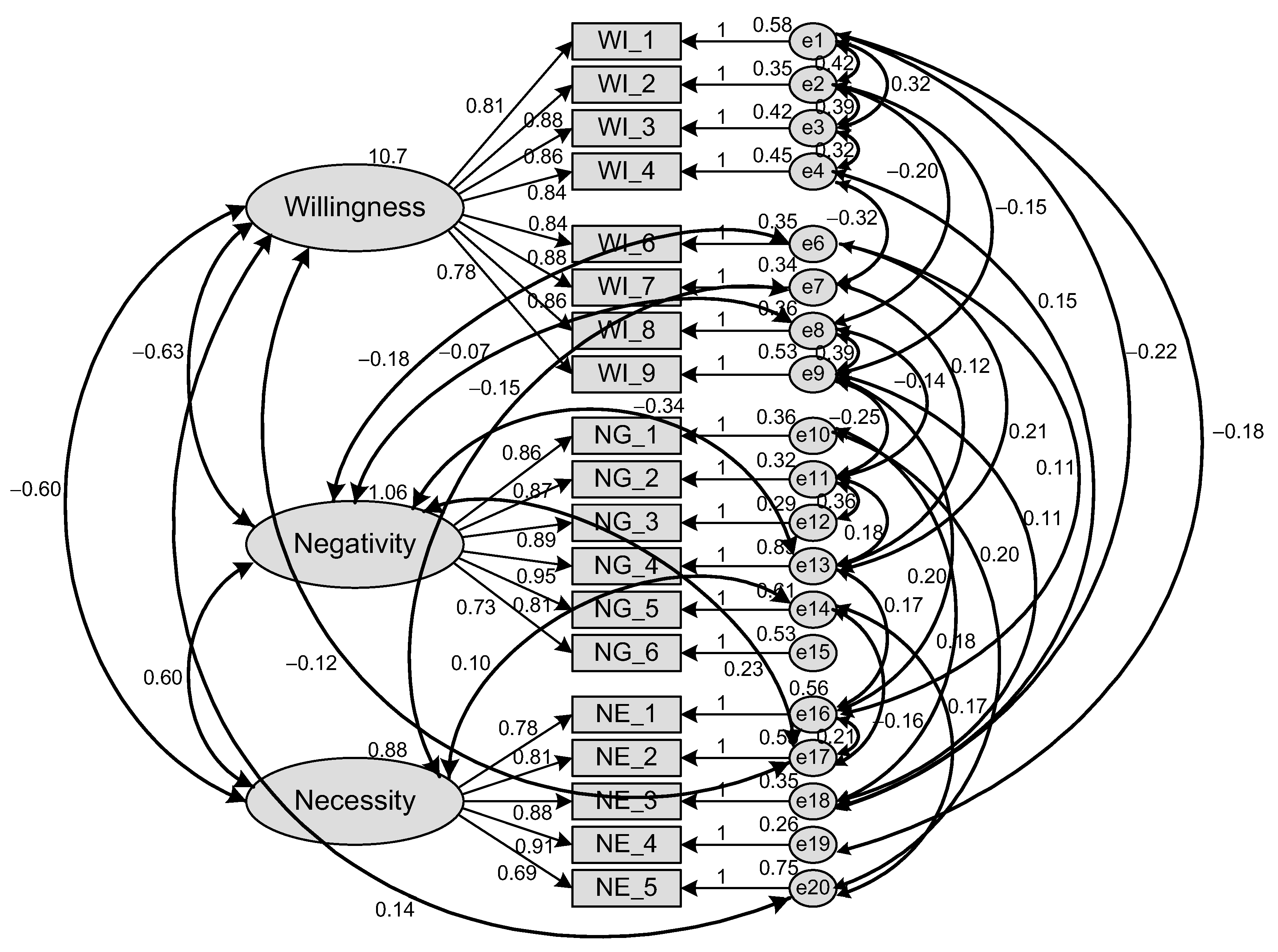Ijerph 19 06005 g0a1 550