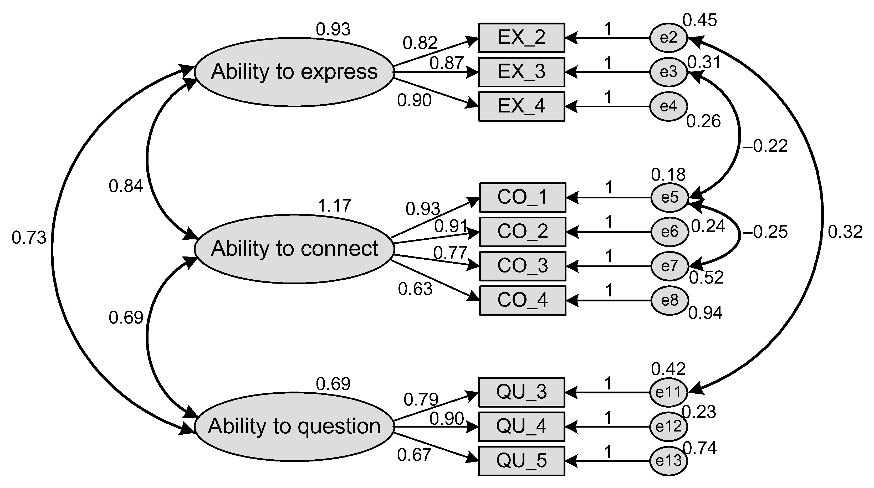 Ijerph 19 06005 g0a2 550