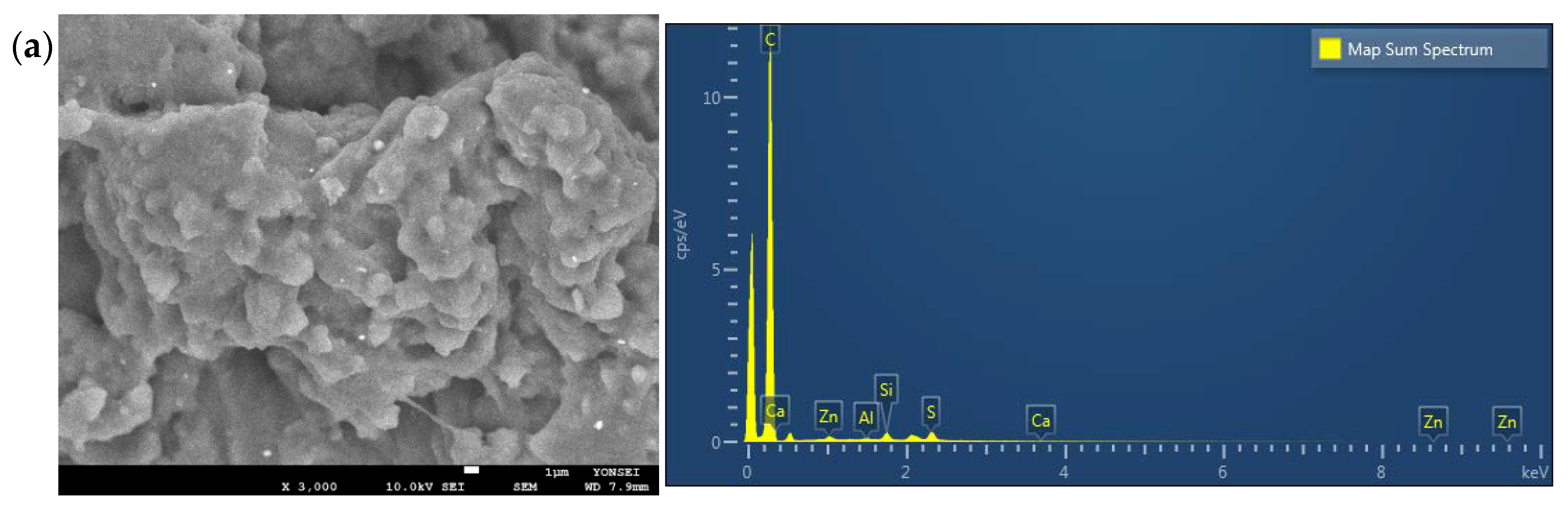 Ijerph 19 06006 g002a 550