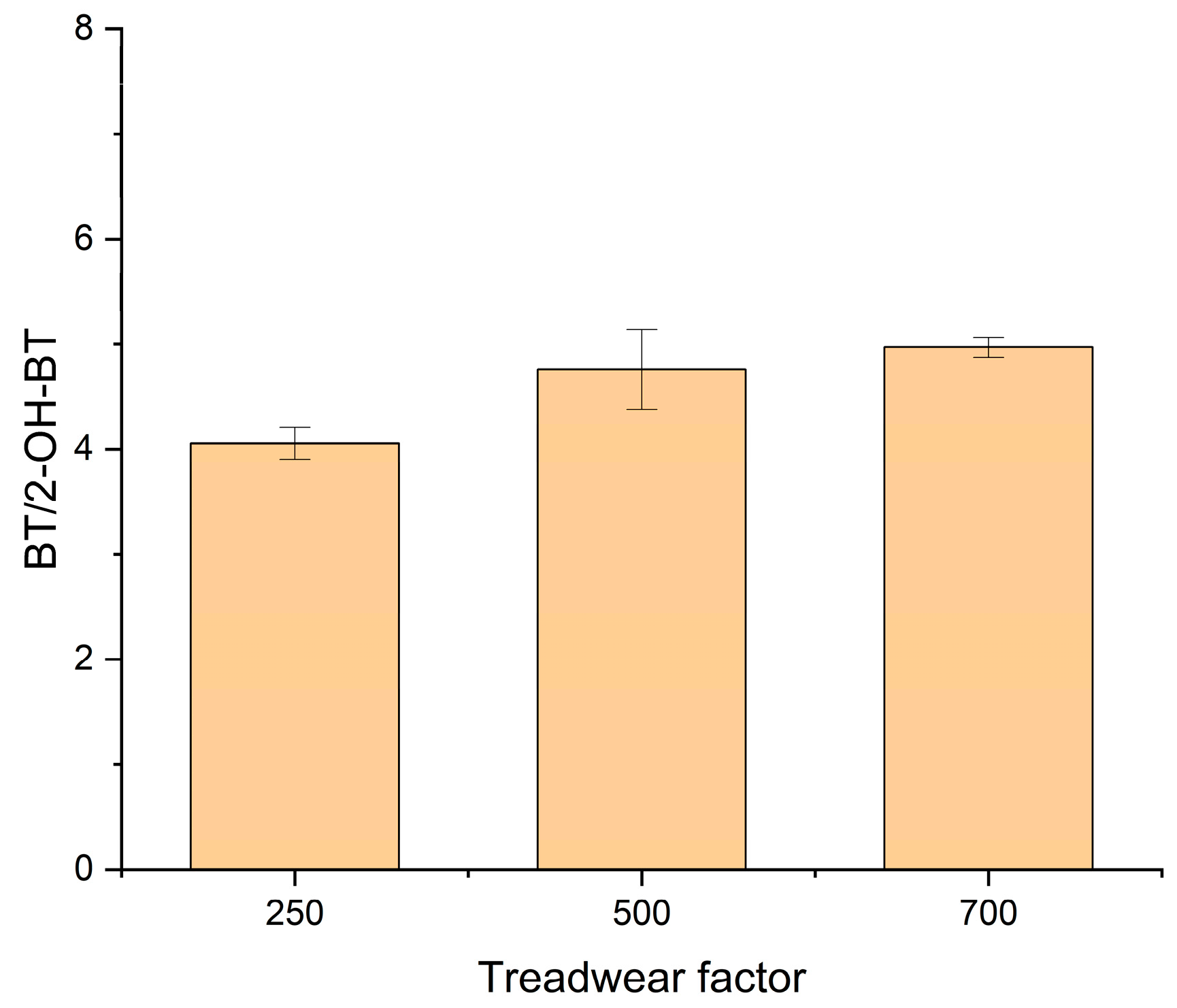 Ijerph 19 06006 g004 550