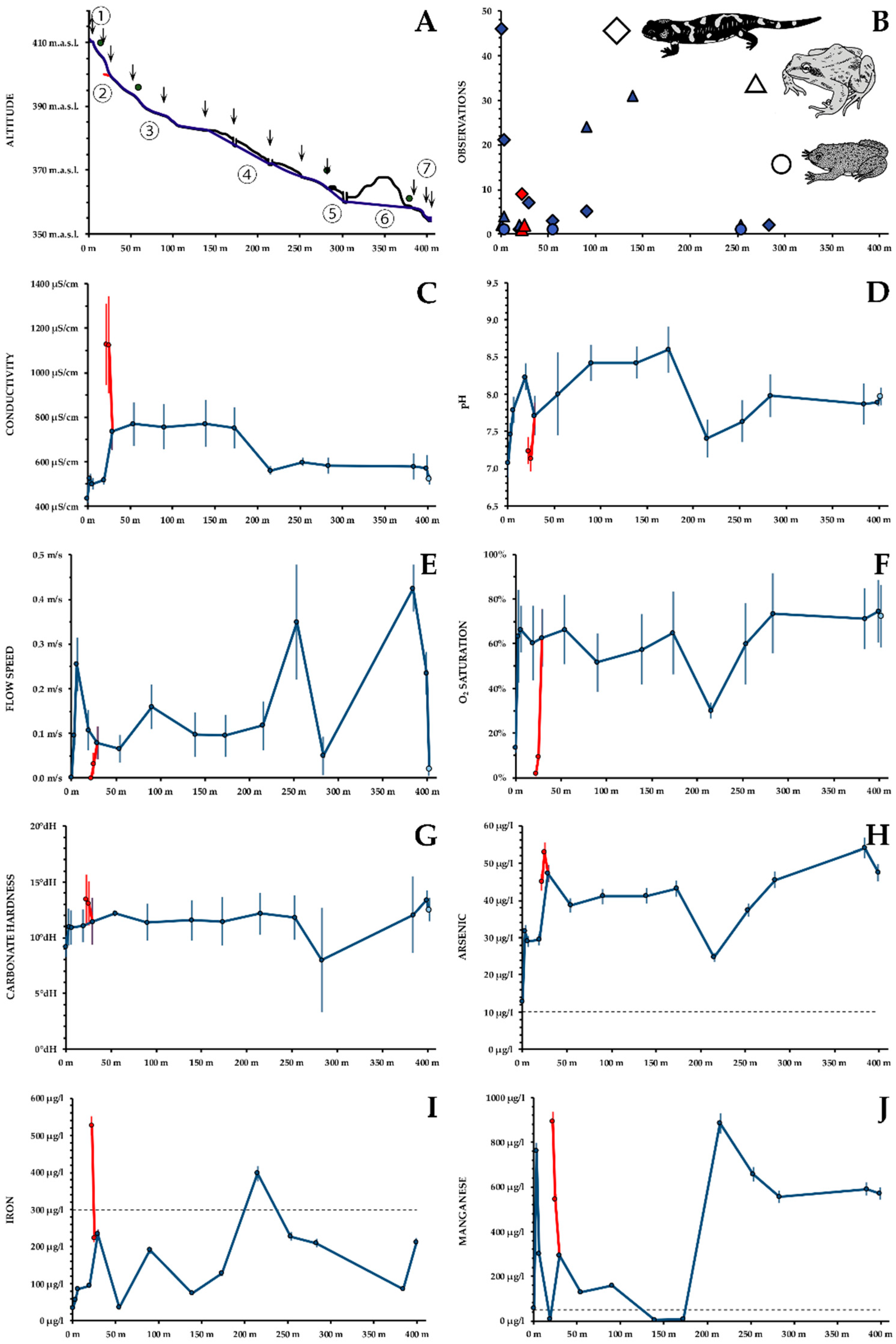 Ijerph 19 06010 g002