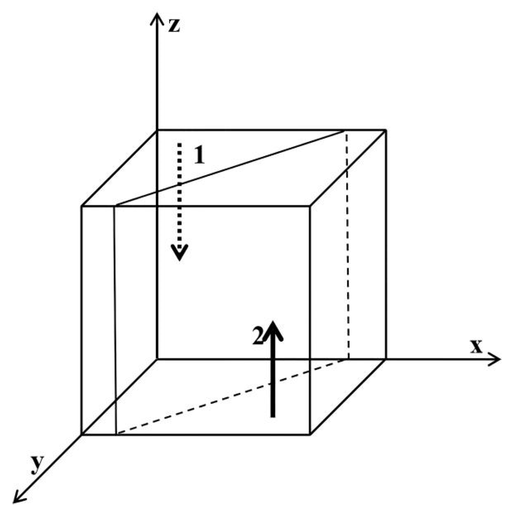 Ijerph 19 06011 g005