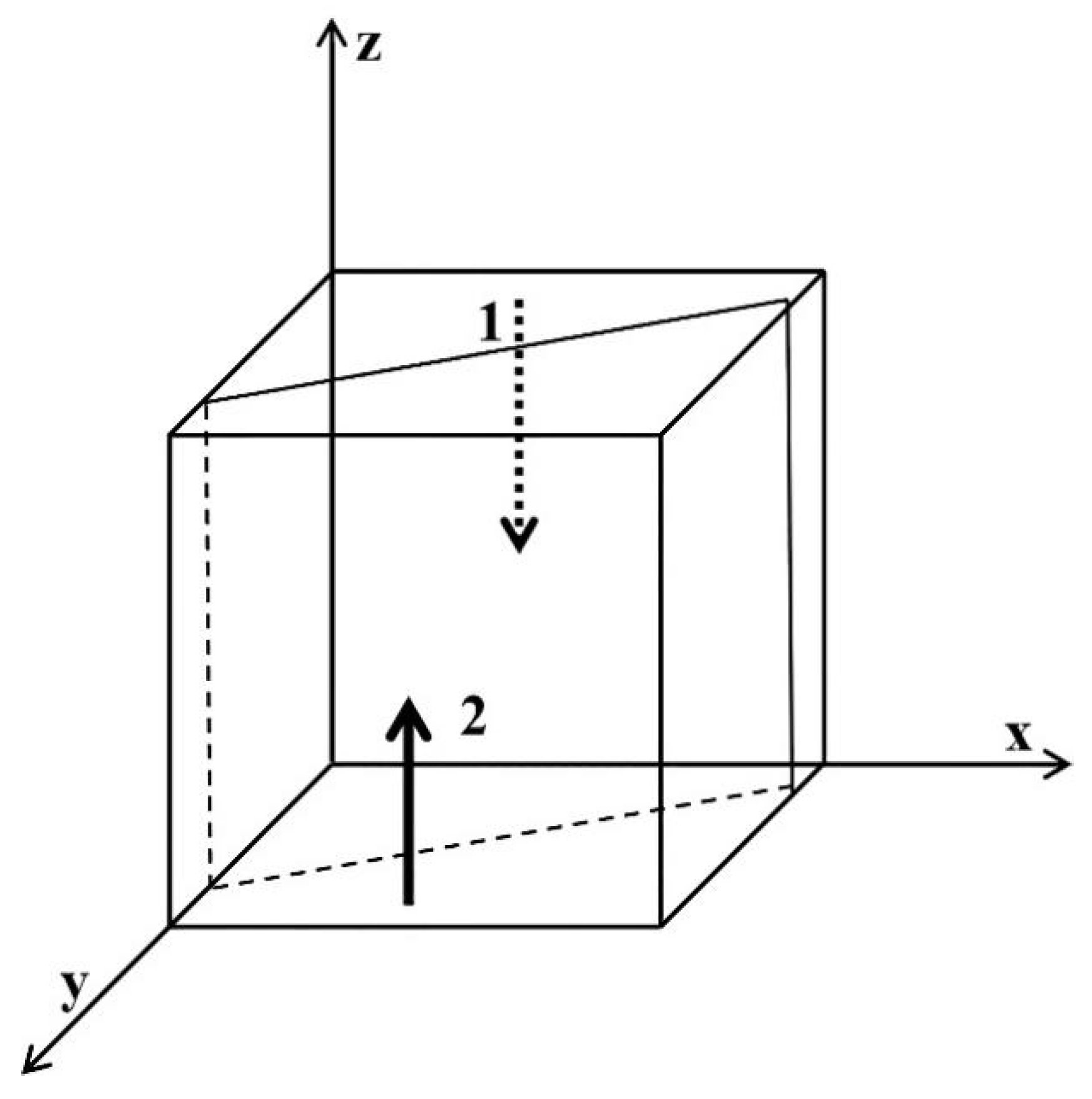 Ijerph 19 06011 g006