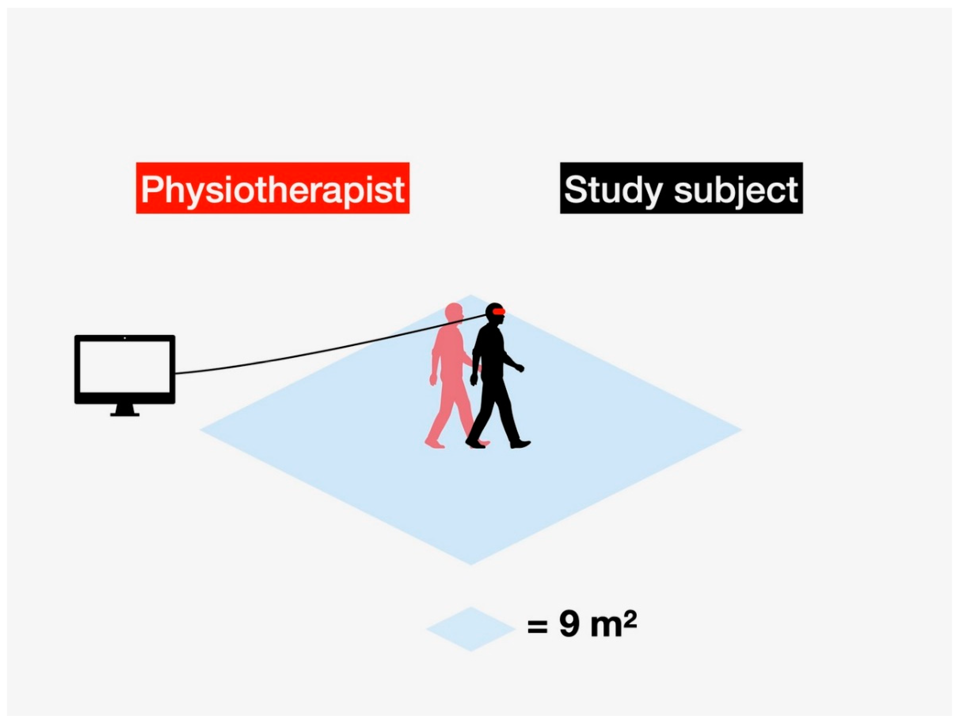 Ijerph 19 06018 g003 550