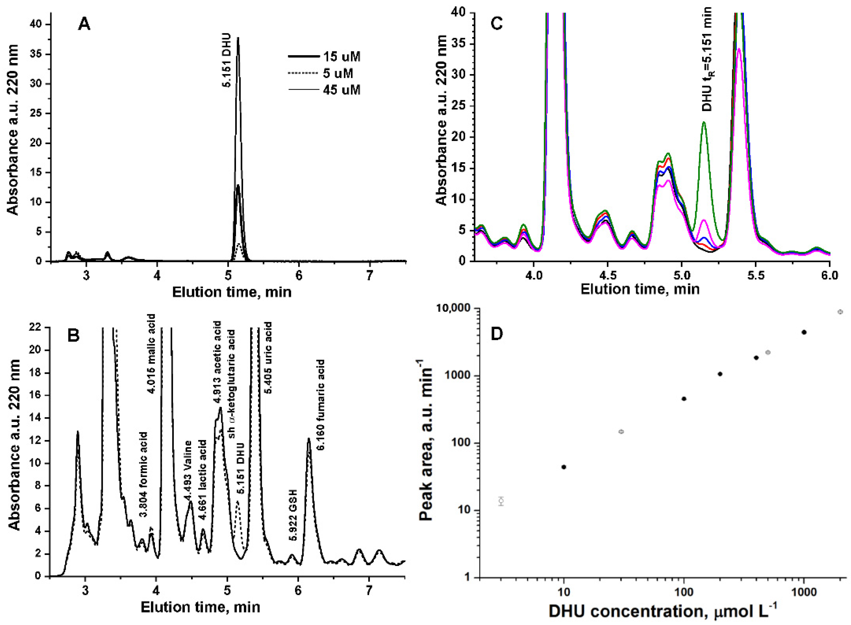 Ijerph 19 06033 g001