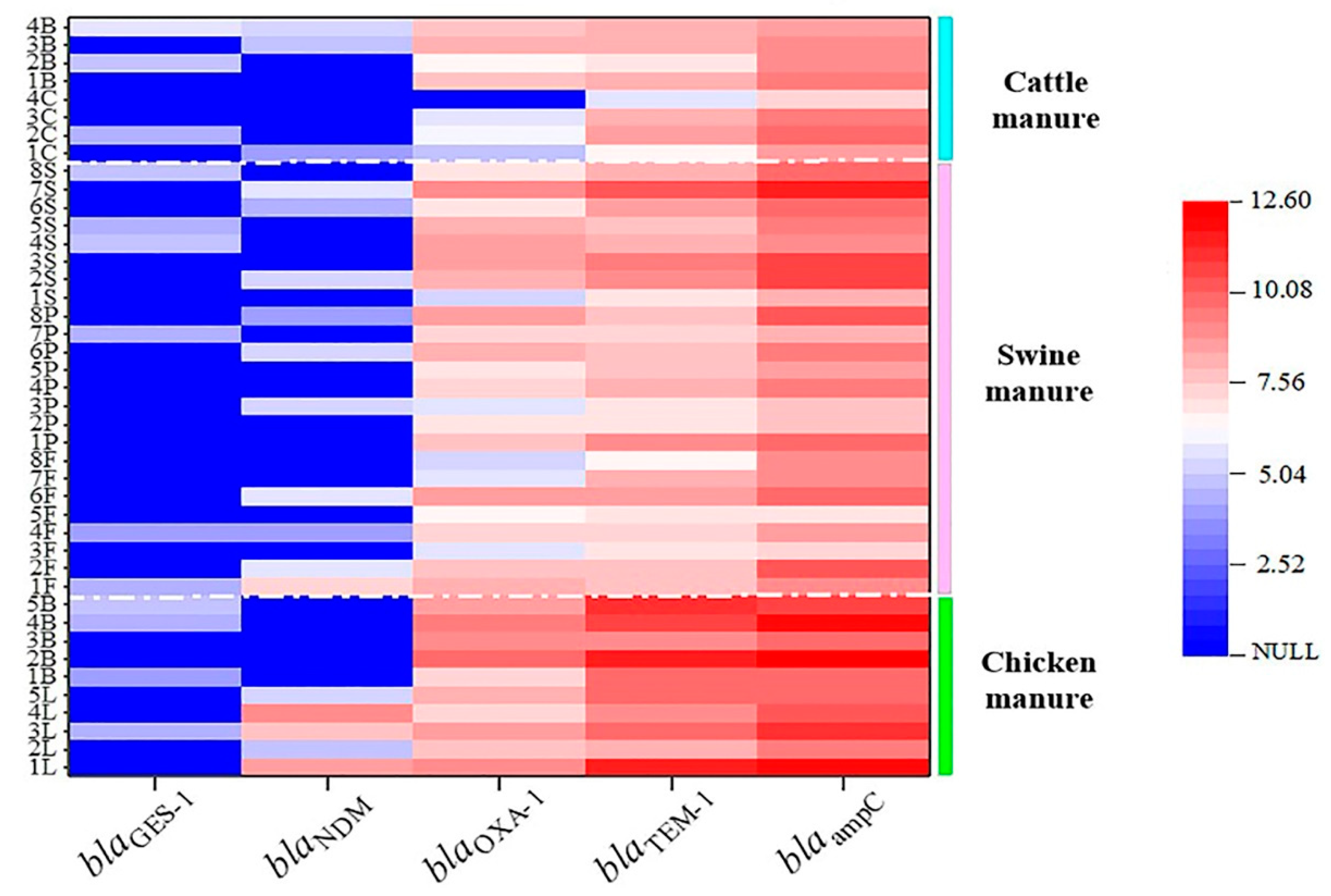 Ijerph 19 06036 g002