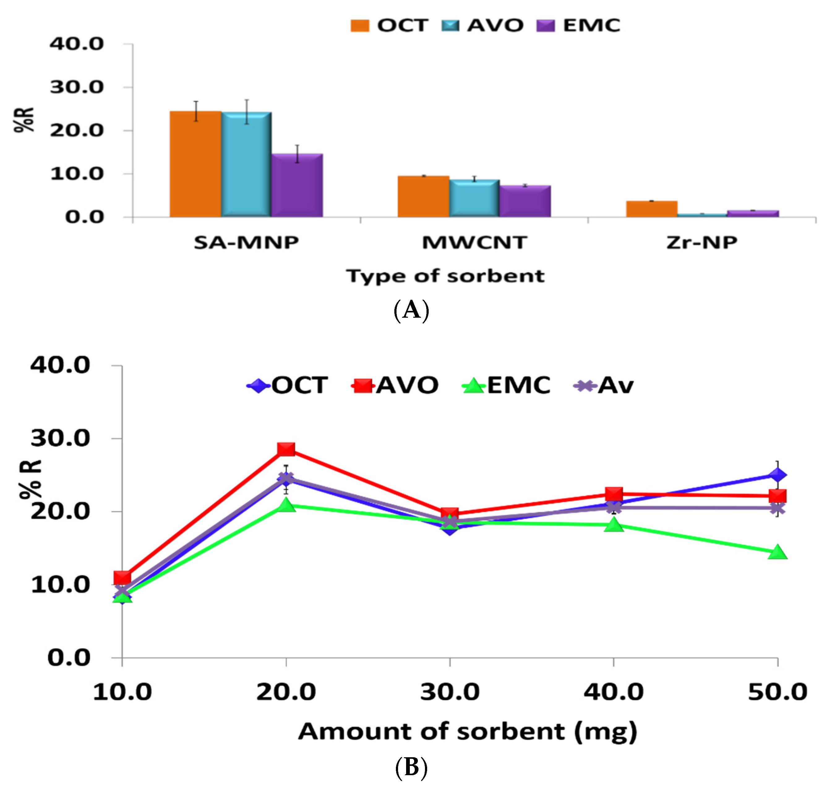 Ijerph 19 06037 g002a